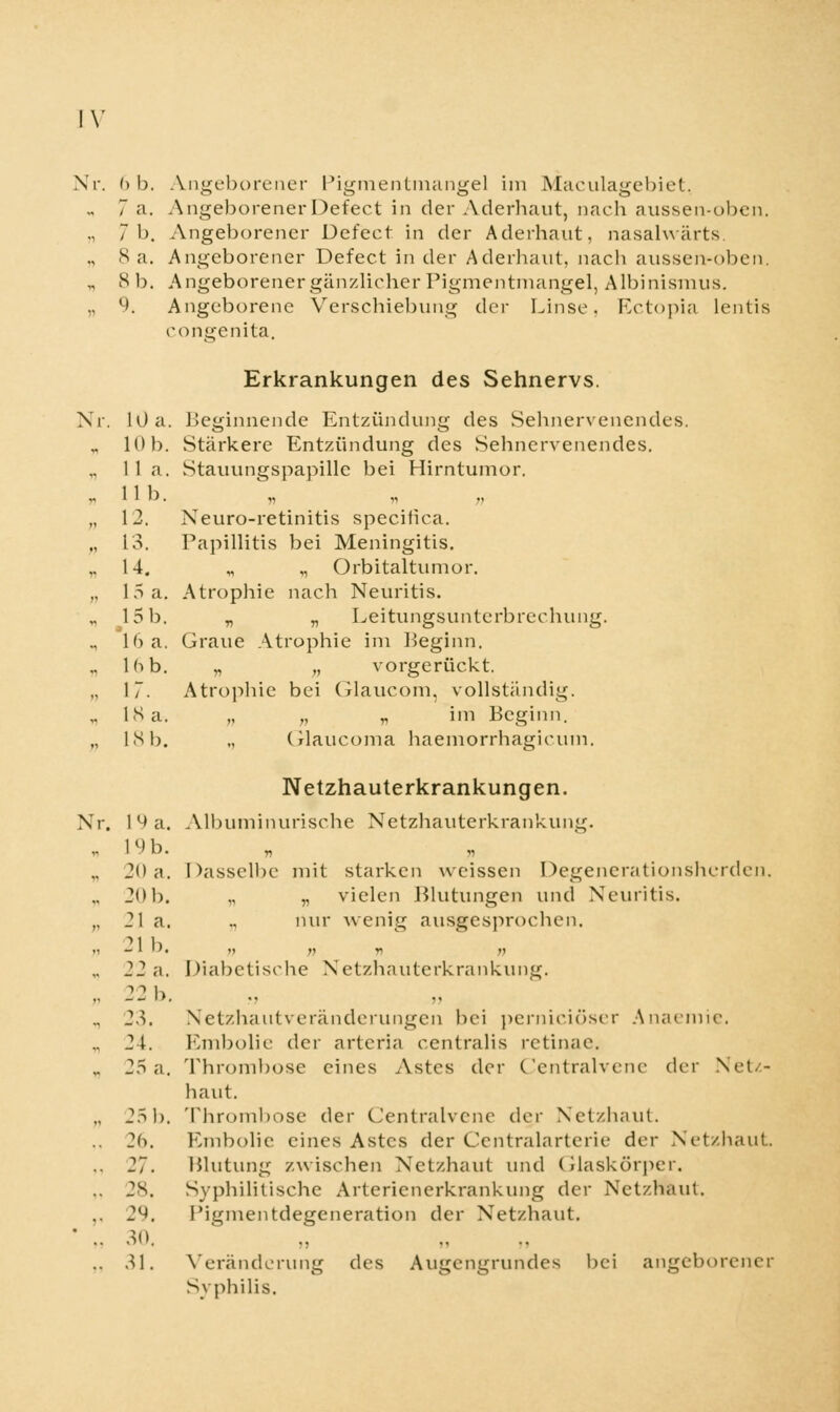 [V Nr. 6 b. Angeborener Pigmentmangel im Maculagebiet, „ 7 a. AngeborenerDefect in der Adefhaut, nach aussen-oben, „ 7 b. Angeborener Defect in der Aderhaut, nasalwärts. „ 8 a. Angeborener Defect in der Aderhaut, nach aussen-oben. „ 8 b. Angeborener gänzlicher Pigmentmangel, Albinismus. „ 9. Angeborene Verschiebung der Linse. Ectopia lentis congenita. Erkrankungen des Sehnervs. Nr. 10 a. beginnende Entzündung des Sehnervenendes. „ 10b. Stärkere Entzündung des Sehnervenendes. IIa. Stauungspapille bei Hirntumor. .. IIb. „ 13. Neuro-retinitis specitica. ., 13. Papillitis bei Meningitis. 14. „ „ Orbitaltumor. „ l.u, Atrophie nach Neuritis. „ 15 b. „ „ Leitungsunterbrechung. „ 16 a. Graue Atrophie im beginn. lob. „ „ vorgerückt. 17. Atrophie bei Glaucom, vollständig. IS a. „ „ „ im Beginn. isb. „ Glaucoma haemorrhagicum. Netzhauterkrankungen. Nr. 1 ^ a. Albuminurische Netzhauterkrankung. „ 19 b. .. 20 a. Dasselbe mit starken weissen Degenerationsherden. „ 20b. „ „ vielen Blutungen und Neuritis. „ 21 a. .. nur wenig ausgesprochen. n 21b. ,. 22 a. Diabetische Netzhauterkrankung. i -> b. 2.}. Netzhautveränderungen bei pernieiöser Anaemie. 24. Embolie der arteria centralis retinae. 25a. Thrombose eines Astes der Centralvene der \n- haut. 25b. Thrombose der Centralvene der Netzhaut. 2h. Embolie eines Astes der Ccntralarterie der Netzhaut 27. Blutung zwischen Netzhaut und Glaskörper. 28. Syphilitische Arterienerkrankung der Netzhaut. 29. Pigmentdegeneration der Netzhaut. 30. 31. Veränderung des Augengrundes bei angeborener Syphilis.