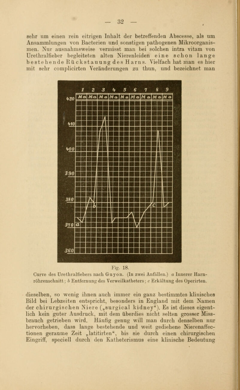 sehr um einen rein eitrigen Inhalt der betreffenden Abscesse, als um Ansammlungen von Bacterien und sonstigen pathogenen Mikroorganis- men. Nur ausnahmsweise vermisst man bei solchen intra vitam von Urelhralfieber begleiteten alten Nierenleiden eine schon lange bestehende Rückstauung des Harns. Vielfach hat man es hier mit sehr complicirten Veränderungen zu thun, und bezeichnet man J;i-. 18. Curve des Urethralfiebers nach Guyon. (In zwei Anfällen.) a Innerer Harn- röhrenschnitt; h Entfernung des Verweilkatheters; c Erkältung des Operirten. dieselben, so wenig ihnen auch immer ein ganz bestimmtes klinisches Bild bei Lebzeiten entspricht, besonders in England mit dem Namen der chirurgischen Niere („surgical kidney). Es ist dieses eigent- lich kein guter Ausdruck, mit dem überdies nicht selten grosser Miss- brauch getrieben wird. Häufig genug will man durch denselben nur hervorheben, dass lange bestehende und weit gediehene Nierenaffec- tionen geraume Zeit ^latitirten, bis sie durch einen chirurgischen Eingriff, speciell durch den Katheterismus eine klinische Bedeutung