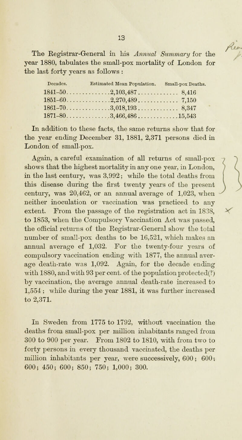 The Eegistrar-General in his Annual Summary for the year 1880, tabulates the small-pox mortality of London for the last forty years as follows : Decades. Estimated Mean Population. Small-pox Deaths. 1841-50 2,103,487 8,416 1851-60 2,270,489 7,150 1861-70 3,018,193 8,347 1871-80 3,466,486 15,543 In addition to these facts, the same returns show that for the year ending December 31, 1881, 2,371 persons died in London of small-pox. Again, a careful examination of all returns of sinall-pox shows that the highest mortality in any one year, in London, in the last century, was 3,992; while the total deaths from this disease during the first twenty years of the present century, was 20,462, or an annual average of 1,023, when neither inoculation or vaccination was practiced to any extent. From the passage of the registration act in 1838, X' to 1853, when the Compulsory Vaccination Act was passed, the official returns of the Eegistrar-General show the total number of small-pox deaths to be 10,521, which makes an annual average ef 1,032. For the twenty-four years of compulsory vaccination ending with 1877, the annual aver- age death-rate was 1,092. Again, for the decade ending with 1880, and with 93 per cent, of the population protected(?) by vaccination, the average annual death-rate increased to 1,554; while during the year 1881, it was further increased to 2,371. In Sweden from 1775 to 1792, without vaccination the deaths from small-pox per million inhabitants ranged from 300 to 900 per year. From 1802 to 1810, with from two to forty jjersons in every thousand vaccinated, the deaths per million inhabitants per year, were successively, 600; 600; 600; 450; 600; 850; 750; 1,000; 300.