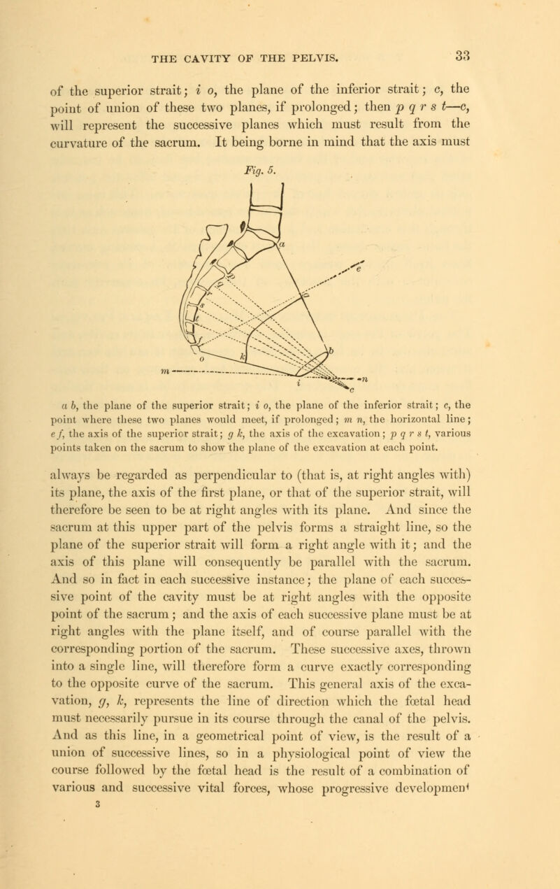 of the superior strait; i o, the plane of the inferior strait; c, the point of union of these two planes, if prolonged; then p q r s t—c, will represent the successive planes which must result from the curvature of the sacrum. It being borne in mind that the axis must Fig. 5. .s'e m — r^-^t»,Jif-._ mn a b, the plane of the superior strait; i o, the plane of the inferior strait; c, the point where these two planes would meet, if prolonged ; m n, the horizontal line; ef, the axis of the superior strait; g k, the axis of the excavation; p q r s t, various points taken on the sacrum to show the plane of the excavation at each point. always be regarded as perpendicular to (that is, at right angles with) its plane, the axis of the first plane, or that of the superior strait, will therefore be seen to be at right angles with its plane. And since the sacrum at this upper part of the pelvis forms a straight line, so the plane of the superior strait will form a right angle with it; and the axis of this plane will consequently be parallel with the sacrum. And so in fact in each successive instance; the plane of each succes- sive point of the cavity must be at right angles with the opposite point of the sacrum; and the axis of each successive plane must be at right angles with the plane itself, and of course parallel with the corresponding portion of the sacrum. These successive axes, thrown into a single line, will therefore form a curve exactly corresponding to the opposite curve of the sacrum. This general axis of the exca- vation, g, k, represents the line of direction which the foetal head must necessarily pursue in its course through the canal of the pelvis. And as this line, in a geometrical point of view, is the result of a union of successive lines, so in a physiological point of view the course followed by the fcetal head is the result of a combination of various and successive vital forces, whose progressive development 3