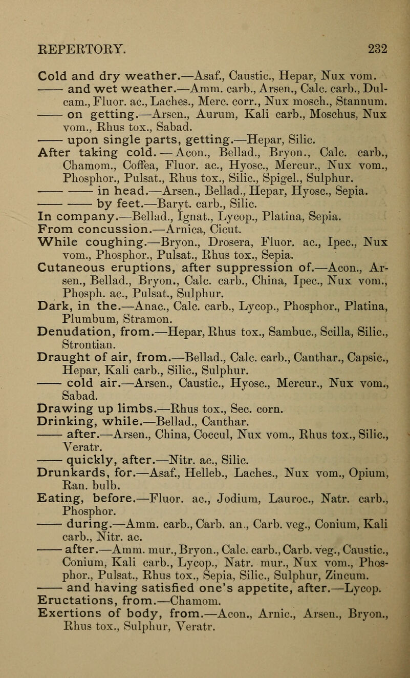 Cold and dry weather.—Asaf., Caustic, Hepar, Nux vom. and wet weather.—Amm. carb., Arsen., Calc. carb., Dul- cam., Fluor, ac, Laches., Merc, corr., Nux mosch., Stannurn. on getting.—Arsen., Aurum, Kali carb., Moschus, Nux vom., Rhus tox., Sabad. upon single parts, getting.—Hepar, Silic. After taking cold. — Aeon., Bellad., Bryon., Calc. carb., Chamom., Coffea, Fluor, ac, Hyosc, Mercur., Nux vom., Phosphor., Pulsat., Rhus tox., Silic, Spigel., Sulphur. in head.—Arsen., Bellad., Hepar, Hyosc, Sepia. by feet.—Baryt. carb., Silic. In company.—Bellad., Ignat., Lycop., Platina, Sepia. From concussion.—Arnica, Cicut. While coughing.—Bryon., Drosera, Fluor, ac, Ipec, Nux vom., Phosphor., Pulsat., Rhus tox., Sepia. Cutaneous eruptions, after suppression of.—Aeon., Ar- sen., Bellad., Bryon., Calc carb., China, Ipec, Nux vom., Phosph. ac, Pulsat., Sulphur. Dark, in the.—Anac, Calc. carb., Lycop., Phosphor., Platina, Plumbum, Stramon. Denudation, from.—Hepar, Rhus tox., Sambuc, Scilla, Silic, Strontian. Draught of air, from.—Bellad., Calc. carb., Canthar., Capsic, Hepar, Kali carb., Silic, Sulphur. cold air.—Arsen., Caustic, Hyosc, Mercur., Nux vom., Sabad. Drawing up limbs.—Rhus tox., Sec. corn. Drinking, while.—Bellad., Canthar. after.—Arsen., China, Coccul, Nux vom., Rhus tox., Silic, Veratr. quickly, after.—Nitr. ac, Silic. Drunkards, for.—Asaf., Helleb., Laches., Nux vom., Opium, Ran. bulb. Eating, before.—Fluor, ac, Jodium, Lauroc, Natr. carb., Phosphor. during.—Amm. carb., Carb. an., Carb. veg., Conium, Kali carb., Nitr. ac. after.—Amm. mur., Bryon., Calc. carb., Carb. veg., Caustic, Conium, Kali carb., Lycop., Natr. mur., Nux vom., Phos- phor., Pulsat., Rhus tox., Sepia, Silic, Sulphur, Zincum. and having satisfied one's appetite, after.—Lycop. Eructations, from.—Chamom. Exertions of body, from.—Aeon., Arnic, Arsen., Bryon., Rhus tox., Sulphur, Veratr.