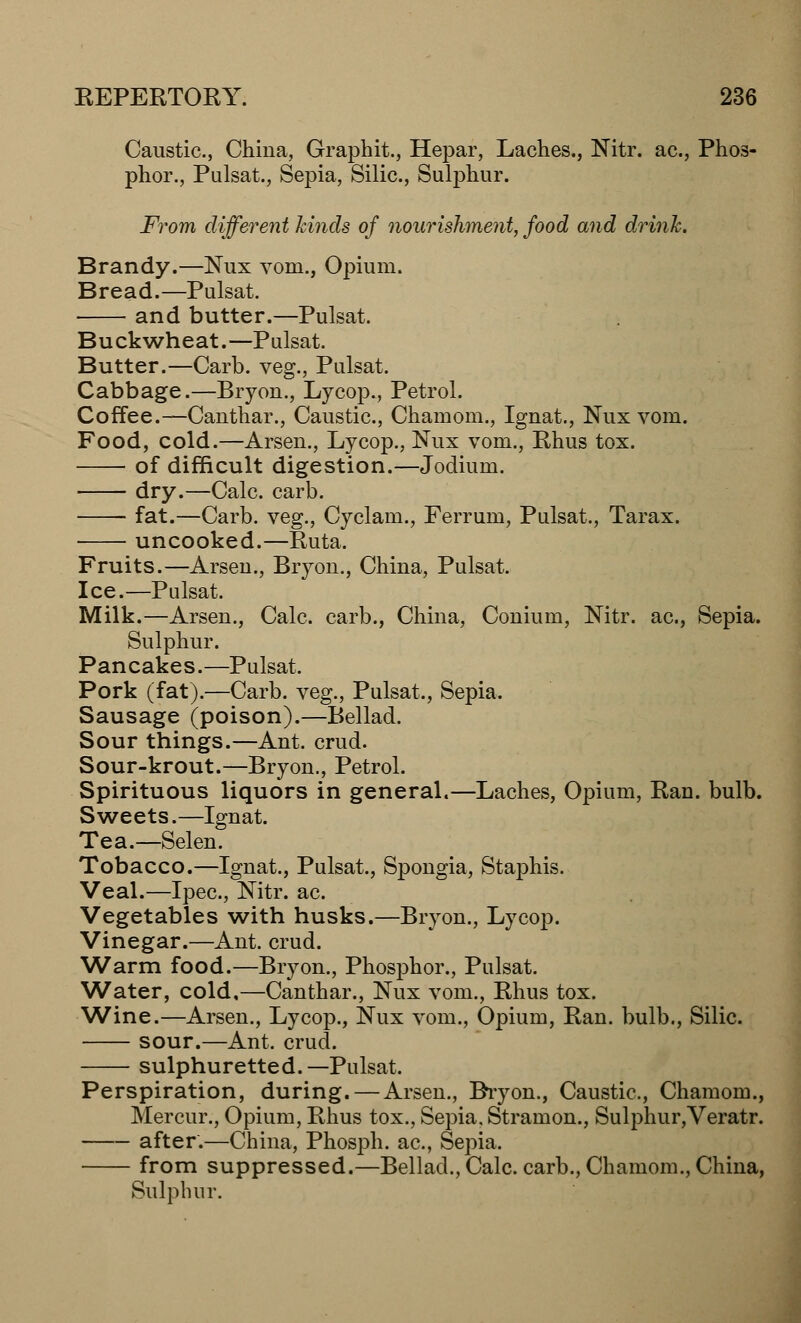 Caustic, China, Graphit., Hepar, Laches., Nitr. ac, Phos- phor., Pulsat., Sepia, Silic, Sulphur. From different hinds of nourishment, food and drink. Brandy.—Nux vom., Opium. Bread.—Pulsat. and butter.—Pulsat. Buck wheat. —P ulsat. Butter.—Carb. veg., Pulsat. Cabbage.—Bryon., Lycop., Petrol. Coffee.—Canthar., Caustic., Chamom., Ignat., Nux vom. Food, cold.—Arsen., Lycop., Nux vom., Rhus tox. of difficult digestion.—Jodium. dry.—Calc. carb. fat.—Carb. veg., Cyclam., Ferrum, Pulsat., Tarax. uncooked.—Ruta, Fruits.—Arsen., Bryon., China, Pulsat. Ice.—Pulsat. Milk.—Arsen., Calc. carb., China, Conium, Nitr. ac, Sepia. Sulphur. Pancakes.—Pulsat. Pork (fat).—Carb. veg., Pulsat., Sepia. Sausage (poison).—Bellad. Sour things.—Ant. crud. Sour-krout.—Bryon., Petrol. Spirituous liquors in general.—Laches, Opium, Ran. bulb. Sweets.—Ignat. Tea.—Selen. Tobacco.—Ignat., Pulsat., Spongia, Staphis. Veal.—Ipec, Nitr. ac Vegetables with husks.—Bryon., Lycop. Vinegar.—Ant. crud. Warm food.—Bryon., Phosphor., Pulsat. Water, cold,—Canthar., Nux vom., Rhus tox. Wine.—Arsen., Lycop., Nux vom., Opium, Ran. bulb., Silic. sour.—Ant. crud. sulphuretted.—Pulsat. Perspiration, during. — Arsen., Bryon., Caustic, Chamom., Mercur., Opium, Rhus tox., Sepia, Stramon., Sulphur,Veratr. after.—China, Phosph. ac, Sepia. from suppressed.—Bellad., Calc carb., Chamom., China, Sulphur.