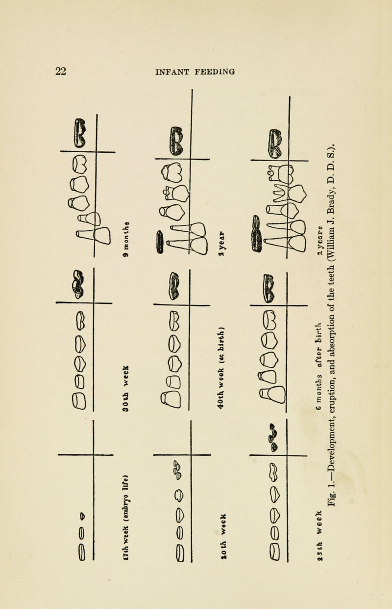 G O •=0 o (D 0 II & 1 (D D (0 O 5) ~ ■? A & 43 O DO <- J2 s « ° § 05 _ c .2 : & g a &