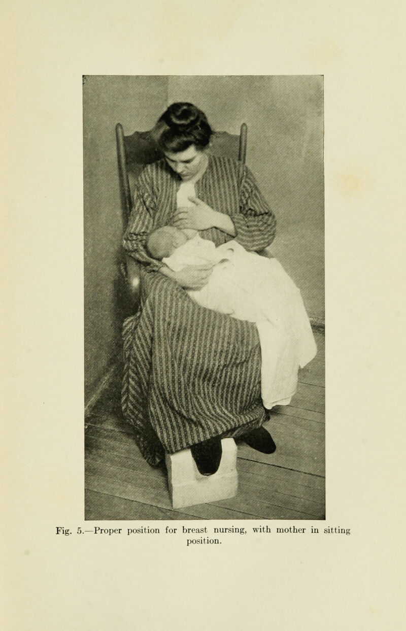 Fig. 5.—Proper position for breast nursing, with mother in sitting
