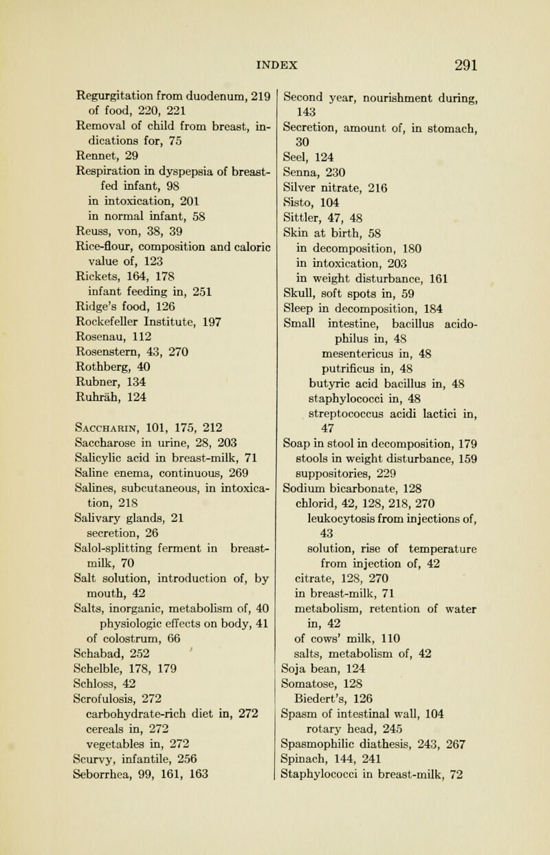 Regurgitation from duodenum, 219 of food, 220, 221 Removal of child from breast, in- dications for, 75 Rennet, 29 Respiration in dyspepsia of breast- fed infant, 98 in intoxication, 201 in normal infant, 58 Reuss, von, 38, 39 Rice-flour, composition and caloric value of, 123 Rickets, 164, 178 infant feeding in, 251 Ridge's food, 126 Rockefeller Institute, 197 Rosenau, 112 Rosenstern, 43, 270 Rothberg, 40 Rubner, 134 Ruhrah, 124 Saccharin, 101, 175, 212 Saccharose in urine, 28, 203 Salicylic acid in breast-milk, 71 Saline enema, continuous, 269 Salines, subcutaneous, in intoxica- tion, 218 Salivary glands, 21 secretion, 26 Salol-splitting ferment in breast- milk, 70 Salt solution, introduction of, by mouth, 42 Salts, inorganic, metabolism of, 40 physiologic effects on body, 41 of colostrum, 66 Schabad, 252 Schelble, 178, 179 Schloss, 42 Scrofulosis, 272 carbohydrate-rich diet in, 272 cereals in, 272 vegetables in, 272 Scurvy, infantile, 256 Seborrhea, 99, 161, 163 Second year, nourishment during, 143 Secretion, amount of, in stomach, 30 Seel, 124 Senna, 230 Silver nitrate, 216 Sisto, 104 Sittler, 47, 48 Skin at birth, 58 in decomposition, 180 in intoxication, 203 in weight disturbance, 161 Skull, soft spots in, 59 Sleep in decomposition, 184 Small intestine, bacillus acido- philus in, 48 mesentericus in, 48 putrificus in, 48 butyric acid bacillus in, 48 staphylococci in, 48 streptococcus acidi lactici in, 47 Soap in stool in decomposition, 179 stools in weight disturbance, 159 suppositories, 229 Sodium bicarbonate, 128 chlorid, 42, 128, 218, 270 leukocytosis from injections of, 43 solution, rise of temperature from injection of, 42 citrate, 128, 270 in breast-milk, 71 metabolism, retention of water in, 42 of cows' milk, 110 salts, metabolism of, 42 Soja bean, 124 Somatose, 128 Biedert's, 126 Spasm of intestinal wall, 104 rotary head, 245 Spasmophilic diathesis, 243, 267 Spinach, 144, 241 Staphylococci in breast-milk, 72