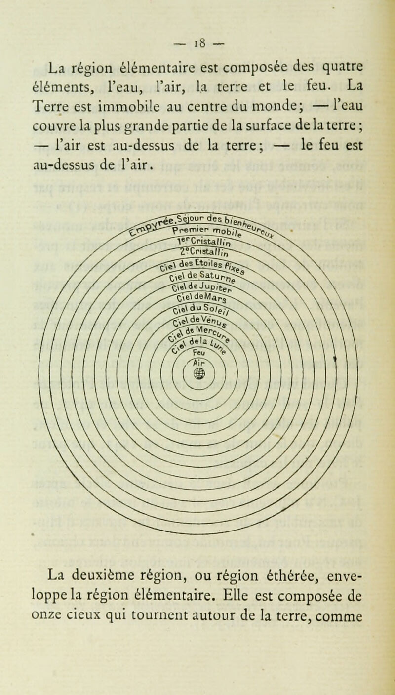 La région élémentaire est composée des quatre éléments, l'eau, l'air, la terre et le feu. La Terre est immobile au centre du monde; — l'eau couvre la plus grande partie de la surface de la terre ; — l'air est au-dessus de la terre; — le feu est au-dessus de l'air. ^feéîiEHil^ijTSE La deuxième région, ou région éthérée, enve- loppe la région élémentaire. Elle est composée de onze cieux qui tournent autour de la terre, comme