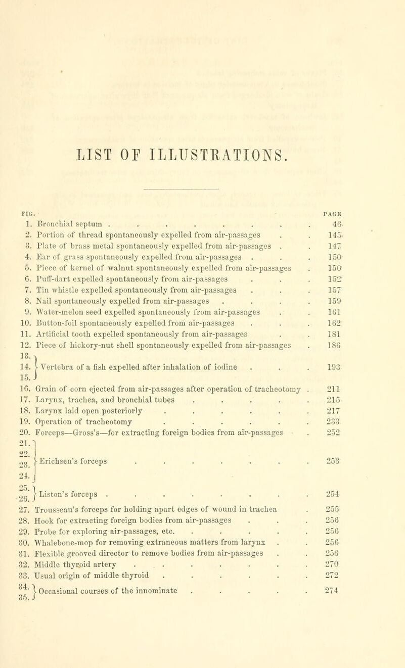 LIST OF ILLUSTRATIONS. FIG. 1. Bronchial septum ....... 2. Portion of thread spontaneously expelled from air-passages 3. Plate of brass metal spontaneously expelled from air-passages . 4. Ear of grass spontaneously expelled from air-passages . 5. Piece of kernel of walnut spontaneously expelled from air-passages 6. Puff-dart expelled spontaneously from air-passages 7. Tin whistle expelled spontaneously from air-passages 8. Nail spontaneously expelled from air-passages 9. Water-melon seed expelled spontaneously from air-passages 10. Button-foil spontaneously expelled from air-passages 11. Artificial tooth expelled spontaneously from air-passages 12. Piece of hickory-nut shell spontaneously expelled from air-passages 14. V Vertebra of a fish expelled after inhalation of iodine 15. J 16. Grain of corn ejected from air-passages after operation of tracheotomy 17. Larynx, trachea, and bronchial tubes .... 18. Larynx laid open posteriorly ..... 19. Operation of tracheotomy ..... 20. Forceps—Gross's—for extracting foreign bodies from air-passages ■ 21. I 22. I 0o J- Erichsen's forceps ......  J 21 •} . i Liston's forceps ...... 27. Trousseau's forceps for holding apart edges of wound in trachea 28. Hook for extracting foreign bodies from air-passages 29. Probe for exploring air-passages, etc. 30. Whalebone-mop for removing extraneous matters from larynx 31. Flexible grooved director to remove bodies from air-passages 32. Middle thyroid artery ... 33. Usual origin of middle thyroid .... 34 1 ' > Occasional courses of the innominate 35./ PAGE 46 145- 147 150 150 152 157 159 161 162 181 186 193 211 215 217 233 252 253 254 255 256 256 256 256 270 272 274