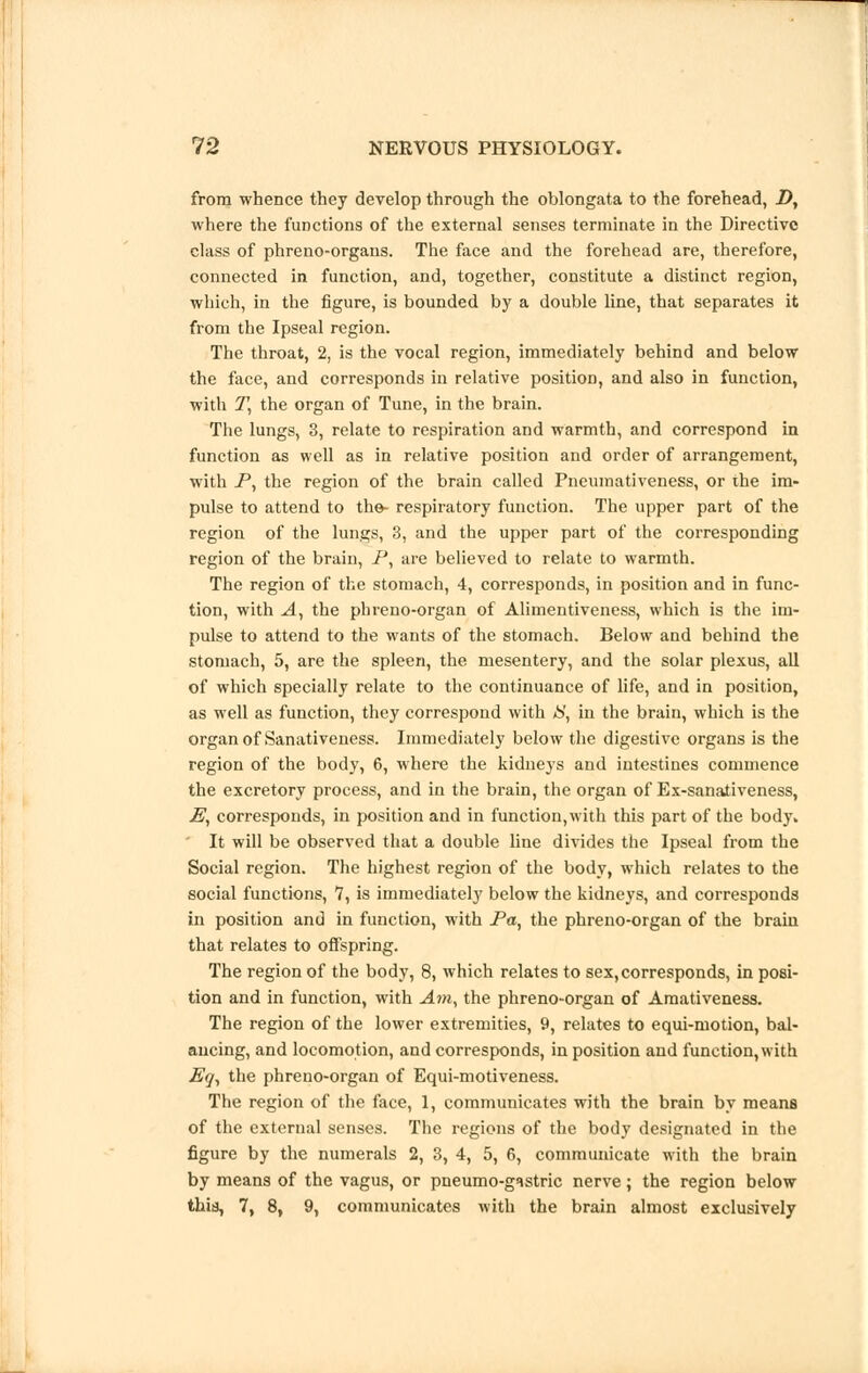 from whence they develop through the oblongata to the forehead, D, where the functions of the external senses terminate in the Directive class of phreno-organs. The face and the forehead are, therefore, connected in function, and, together, constitute a distinct region, which, in the figure, is bounded by a double line, that separates it from the Ipseal region. The throat, 2, is the vocal region, immediately behind and below the face, and corresponds in relative position, and also in function, with T, the organ of Tune, in the brain. The lungs, 3, relate to respiration and warmth, and correspond in function as well as in relative position and order of arrangement, with P, the region of the brain called Pneumativeness, or the im- pulse to attend to the- respiratory function. The upper part of the region of the lungs, 3, and the upper part of the corresponding region of the brain, P, are believed to relate to warmth. The region of the stomach, 4, corresponds, in position and in func- tion, with A, the phreno-organ of Alimentiveness, which is the im- pulse to attend to the wants of the stomach. Below and behind the stomach, 5, are the spleen, the mesentery, and the solar plexus, all of which specially relate to the continuance of life, and in position, as well as function, they correspond with S, in the brain, which is the organ of Sanativeness. Immediately below the digestive organs is the region of the body, 6, where the kidneys and intestines commence the excretory process, and in the brain, the organ of Ex-sanativeness, E, corresponds, in position and in function,with this part of the body. It will be observed that a double line divides the Ipseal from the Social region. The highest region of the body, which relates to the social functions, 7, is immediately below the kidneys, and corresponds in position and in function, with Pa, the phreno-organ of the brain that relates to offspring. The region of the body, 8, which relates to sex,corresponds, in posi- tion and in function, with Am, the phreno-organ of Amativeness. The region of the lower extremities, 9, relates to equi-motion, bal- ancing, and locomotion, and corresponds, in position and function, with Eq, the phreno-organ of Equi-motiveness. The region of the face, 1, communicates with the brain by means of the external senses. The regions of the body designated in the figure by the numerals 2, 3, 4, 5, 6, communicate with the brain by means of the vagus, or pneumo-gistric nerve; the region below this, 7, 8, 9, communicates with the brain almost exclusively