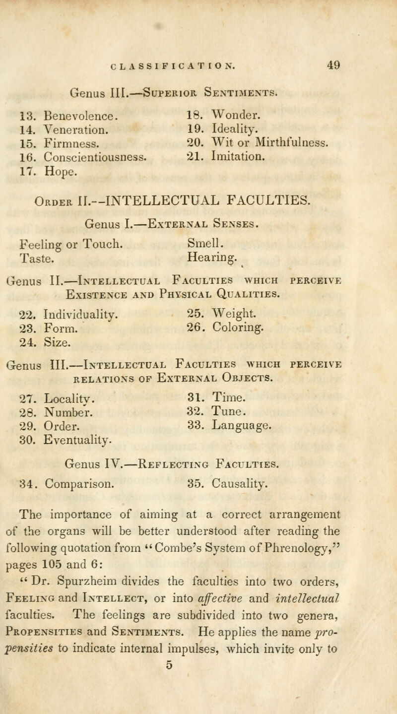 Genus III.—Superior Sentiments. 13. Benevolence. 18. Wonder. 14. Veneration. 19. Ideality. 15. Firmness. 20. Wit or Mirthfulness. 16. Conscientiousness. 21. Imitation. 17. Hope. Order II.—INTELLECTUAL FACULTIES. Genus I.—External Senses. Feeling or Touch. Smell. Taste. Hearing. Genus II.—Intellectual Faculties which perceive Existence and Physical Qualities. 22. Individuality. 25. Weight. 23. Form. 26. Coloring. 24. Size. Genus III.—Intellectual Faculties which perceive RELATIONS OF EXTERNAL OBJECTS. 27. Locality. 31. Time. 28. Number. 32. Tune. 29. Order. 33. Language. 30. Eventuality. Genus IV.—Reflecting Faculties. 34. Comparison. 35. Causality. The importance of aiming at a correct arrangement of the organs will be better understood after reading the following quotation from Combe's System of Phrenology, pages 105 and 6:  Dr. Spurzheim divides the faculties into two orders, Feeling and Intellect, or into affective and intellectual faculties. The feelings are subdivided into two genera, Propensities and Sentiments. He applies the name pro- pensities to indicate internal impulses, which invite only to 5