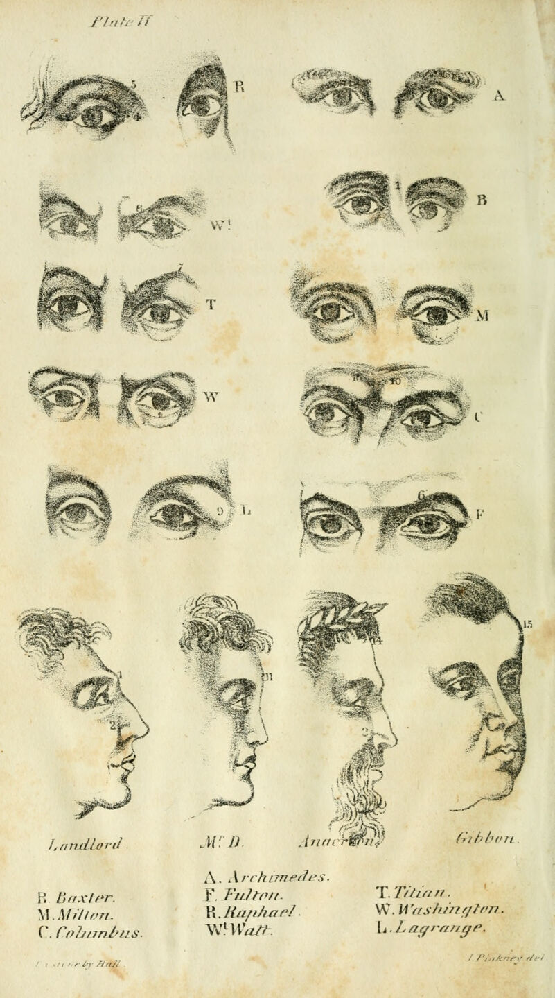 Plate ff .. .. Vv'( W P? Landlord P. Baxter. W.Sfjttvn. C. Cnhnnl'HS. M'l). AnaerWn$ Gibbvn A. Archimedes. V. Fulton. Yi.Ha/durr/ wnvasi. T. Titian. W. Washington. L. Z» agrrifffjf'. /,<>/,■