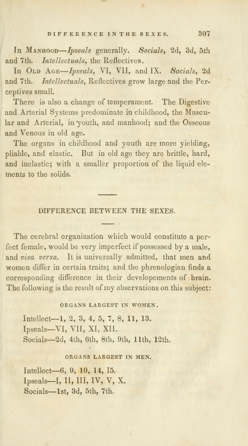 In Manhood—Ipseals generally. Socials, 2d, 3d, 5th and 7th. Intellectuals, the Reflectives. In Old Age—Ipseals, VI, VII, and IX. Socials, 2d and 7th. Intellectuals, Reflectives grow large and the Per- ceptives small. There is also a change of temperament. The Digestive and Arterial Systems predominate in childhood, the Muscu- lar and Arterial, in youth, and manhood; and the Osseous and Venous in old age. The organs in childhood and youth are more yielding, pliable, and elastic. But in old age they are brittle, hard, and inelastic; with a smaller proportion of the liquid ele- ments to the solids. DIFFERENCE BETWEEN THE SEXES. The cerebral organization which would constitute a per- fect female, would be very imperfect if possessed by a male, and visa versa. It is universally admitted, that men and women differ in certain traits; and the phrenologian finds a corresponding difference in their developements of brain. The following is the result of my observations on this subject: ORGANS LARGEST IN WOMEN. Intellect—1, 2, 3, 4, 5, 7, 8, 11, 13. Ipseals—VI, VII, XI, XII. Socials—2d, 4th, 6th, 8th, 9th, 11th, 12th. ORGANS LARGEST IN MEN. Intellect—6, 9, 10, 14, 15. Ipseals—I, II, III, IV, V, X. Socials—1st, 3d, 5th, 7th.