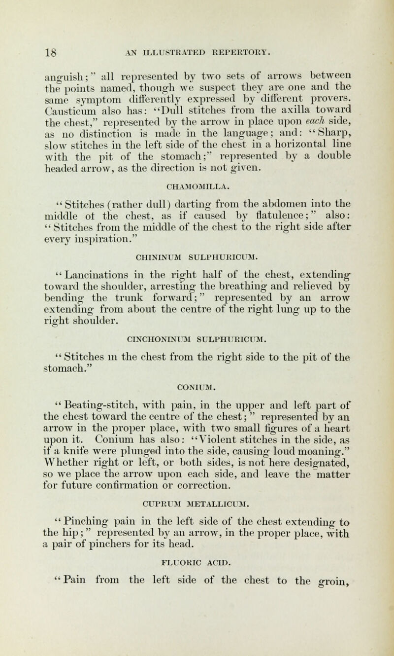 anguish; all represented by two sets of arrows between the points named, though we suspect they are one and the same symptom differently expressed by different provers. Causticum also has: Dull stitches from the axilla toward the chest, represented by the arrow in place upon each side, as no distinction is made in the language; and: Sharp, slow stitches in the left side of the chest in a horizontal line with the pit of the stomach; represented by a double headed arrow, as the direction is not given. CHAMOMILLA. Stitches (rather dull) darting from the abdomen into the middle ot the chest, as if caused by flatulence; also:  Stitches from the middle of the chest to the right side after every inspiration. CHININUM SULPHURICUM.  Lancinations in the right half of the chest, extending toward the shoulder, arresting the breathing and relieved by bending the trunk forward; represented by an arrow extending from about the centre of the right lung up to the right shoulder. CINCHON1NUM SULPHURICUM.  Stitches m the chest from the right side to the pit of the stomach. CONIUM. Beating-stitch, with pain, in the upper and left part of the chest toward the centre of the chest;  represented by an arrow in the proper place, with two small figures of a heart upon it. Conium has also: Violent stitches in the side, as if a knife were plunged into the side, causing loud moaning. Whether right or left, or both sides, is not here designated, so we place the arrow upon each side, and leave the matter for future confirmation or correction. CUPRUM METALLICUM. Pinching pain in the left side of the chest extending to the hip; represented by an arrow, in the proper place, with a pair of pinchers for its head. FLUORIC ACID.  Pain from the left side of the chest to the groin..