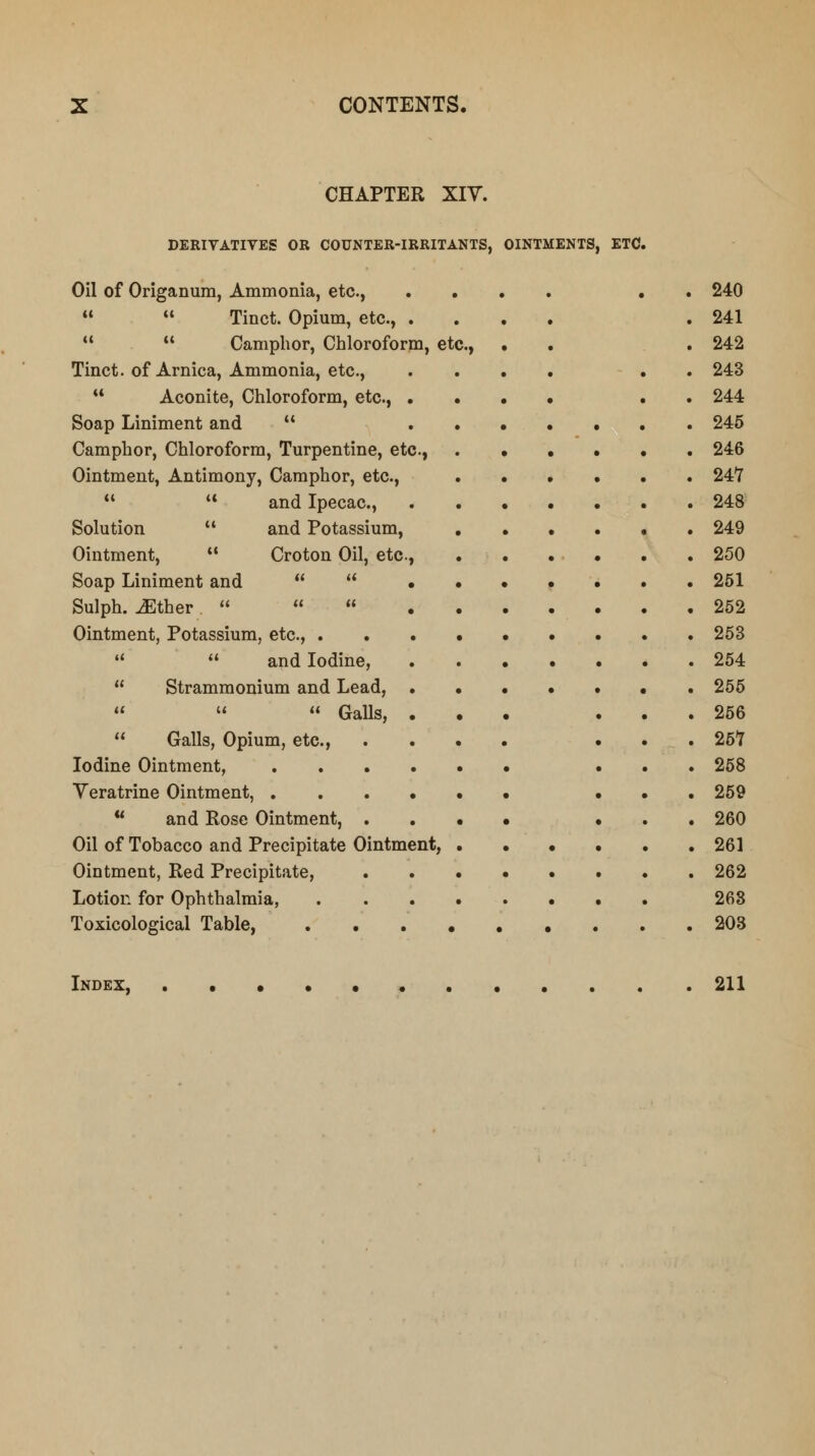 CHAPTER XIV. DERIVATIVES OR COUNTER-IRRITANTS, OINTMENTS, ETC. Oil of Origanum, Ammonia, etc., .... . . 240   Tinct. Opium, etc., .... .241   Camphor, Chloroform, etc., • . . 242 Tinct. of Arnica, Ammonia, etc., .... • . 243  Aconite, Chloroform, etc., . • • • . . 244 Soap Liniment and  245 Camphor, Chloroform, Turpentine, etc, ...... 246 Ointment, Antimony, Camphor, etc., 247   and Ipecac, 248 Solution  and Potassium, 249 Ointment,  Croton Oil, etc, ...... 250 Soap Liniment and « « 251 Sulph. JEther.  « . « 252 Ointment, Potassium, etc., ......... 253 11  and Iodine, 254  Strammonium and Lead, ....... 255    Galls, ... ... 256  Galls, Opium, etc, .... ... 25*7 Iodine Ointment, ... 258 Yeratrine Ointment, ... 259 u and Rose Ointment, .... ... 260 Oil of Tobacco and Precipitate Ointment, 261 Ointment, Red Precipitate, ........ 262 Lotion for Ophthalmia, 268 Toxicological Table, 203 Index, 211