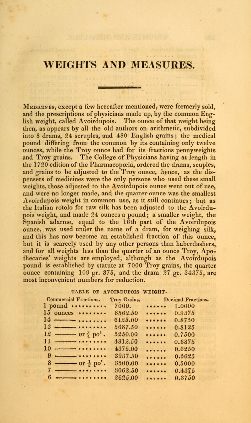 WEIGHTS AND MEASURES. Medicines, except a few hereafter mentioned, were formerly sold, and the prescriptions of physicians made up, by the common Eng- lish weight, called Avoirdupois. The ounce of that weight being then, as appears by all the old authors on arithmetic, subdivided into 8 drams, 24 scruples, and 480 English grains; the medical pound differing from the common by its containing only twelve ounces, while the Troy ounce had for its fractions pennyweights and Troy grains. The College of Physicians having at length in the 1720 edition of the Pharmacopoeia, ordered the drams, scuples, and grains to be adjusted to the Troy ounce, hence, as the dis- pensers of medicines were the only persons who used these small weights, those adjusted to the Avoirdupois ounce went out of use, and were no longer made, and the quarter ounce was the smallest Avoirdupois weight in common use, as it still continues; but as the Italian rotolo for raw silk has been adjusted to the Avoirdu- pois weight, and made 24 ounces a pound; a smaller weight, the Spanish adarme, equal to the 16th part of the Avoirdupois ounce, was used under the name of a dram, for weighing silk, and this has now become an established fraction of this ounce, but it is scarcely used by any other persons than haberdashers, and for all weights less than the quarter of an ounce Troy, Apo- thecaries' weights are employed, although as the Avoirdupois pound is established by statute at 7000 Troy grains, the quarter ounce containing 109 gr. 375, and the dram 27 gr. 34375, are most inconvenient numbers for reduction. TABLE OF AVOIRDUPOIS WEIGHT. Commercial Fractions. Troy Grains. Decimal Fractions. I pound 7000. 1.0000 15 ounces 6562.50 0.9375 14 6125.00 0.8750 13 5687.50 0.8125 12 orfpo'. 5250.00 0.7500 II 4812.50 0.6875 10- 4375.00 0.6250 9 3937.50 0.5625 8 or|po\ 3500.00 0.5000 7 3062.50 0.4375 6— 2625.00 0.3750