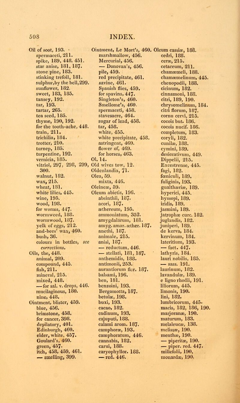 Oil of soot, 193. > spermaceti, 211. spike, 189,448,451. star anise, 181, 187. stone pine, 183. stinking trefoil, 181. sulphur,by the bell,299. sunflower, 182. sweet, 183, 185. tansey, 192. tar, 193. tartar, 265. tea seed, 185. thyme, 190, 192. for the tooth-ache, 448. train, 211. trichilia, 184. trotter, 210. turnep, 185. turpentine, 192. vernicia, 185. vitriol, 297, 298, 299, 300. walnut, 182. wax, 215. wheat, 181. white lilies, 445. wine, 195. wood, 198. for worms, 447- wormweed, 188. wormwood, 187- yelk of eggs, 212. and-bees' wax, 460. bush, 36. colours in bottles, see corrections. Oils, the, 448. animal, 209. compound, 445. fish, 211. mineral, 215. mixed, 448. — for sal. v. drops, 446. mucilaginous, 180. nine, 448. Ointment, blister, 459. blue, 456. brimstone, 458. for cancer, 398. depilatory, 401. Edinburgh, 460. elder, white, 457. Goulard's, 460. green, 457- itch, 458, 459, 461. — smelling, 399. Ointment, Le Mort's, 460. marshmallow, 456. Mercurial, 456. — Donovan's, 456. pile, 459. red precipitate, 461. savine, 461. Spanish flies, 459. for spavins, 447. Singleton's, 460. Smellome's, 460. spermaceti, 458. stavesacre, 464. sugar of lead, 458. tar, 458. white, 455. white precipitate, 458. astringent, 460. flower of, 469. for horses, 463. 01.14. Old wives tow, 12. Oldenlandia, 71. Olea, 59. mixta, 446. Oleinese, 59. Oleum abietis, 196. absinthii, 187- acori, 187. aethereum, 195. ammoniatum, 352. amygdalarum, 181. amyg. amar. aether. 187. anethi, 187- animale, 215. anisi, 187. —- reduetum, 446. — stellati, 181, 187. anthemidis, 188. antimonii, 253. aurantiorum flor. 187. balsami, 196. ben, 181. benzoini, 193. Bergamotta, 187. betulse, 198. buxi, 193. cacao, 182. cadinum, 193. cajuputi, 188. calami arom. 187. camphoras, 193. camphoratum, 446. cannabis, 182. carui, 188. caryophyllor. 188. — red. 446. Oleum cassiae, 188. cedri, 188. cerse, 215. cetaceum, 211. chamaemeli, 188. chameemelinum, 445. chenopodii, 188. cicinum, 182. cinnamoni, 188. citri, 189, 190. chrysomelinum, 184. citri florum, 187. cornu cervi, 215. cocois but. 186. cocois nucif. 186. completum, 183. coryli, 182. cunilce, 188. cymini, 189. desiccativum, 449. Dippelii, 215. Excestrense, 445. fagi, 182. foeniculi, 189. fuliginis, 193. gualthaerise, 189. hyperici, 445. hyssopi, 189. iridis, 189. jasmini, 189. jatrophae cure. 182. juglandis, 182. juniperi, 189. de kerva, 184. kervinum, 184. lateritium, 193. — fact. 447. ' lathyris, 184. lauri nobilis, 185. — sass. 191. laurinum, 182. lavandulas, 189. e lignorhodii, 191. liliorum, 445. limonis, 190. lini, 182. lumbricorum, 445. macis, 182, 186, 190. marjoranae, 190. maturum, 183. melaleucee, 138. melissae, 190. menthae, 190. — piperita?, 190. — piper, red. 447« millefolii, 190, monardee, 190.