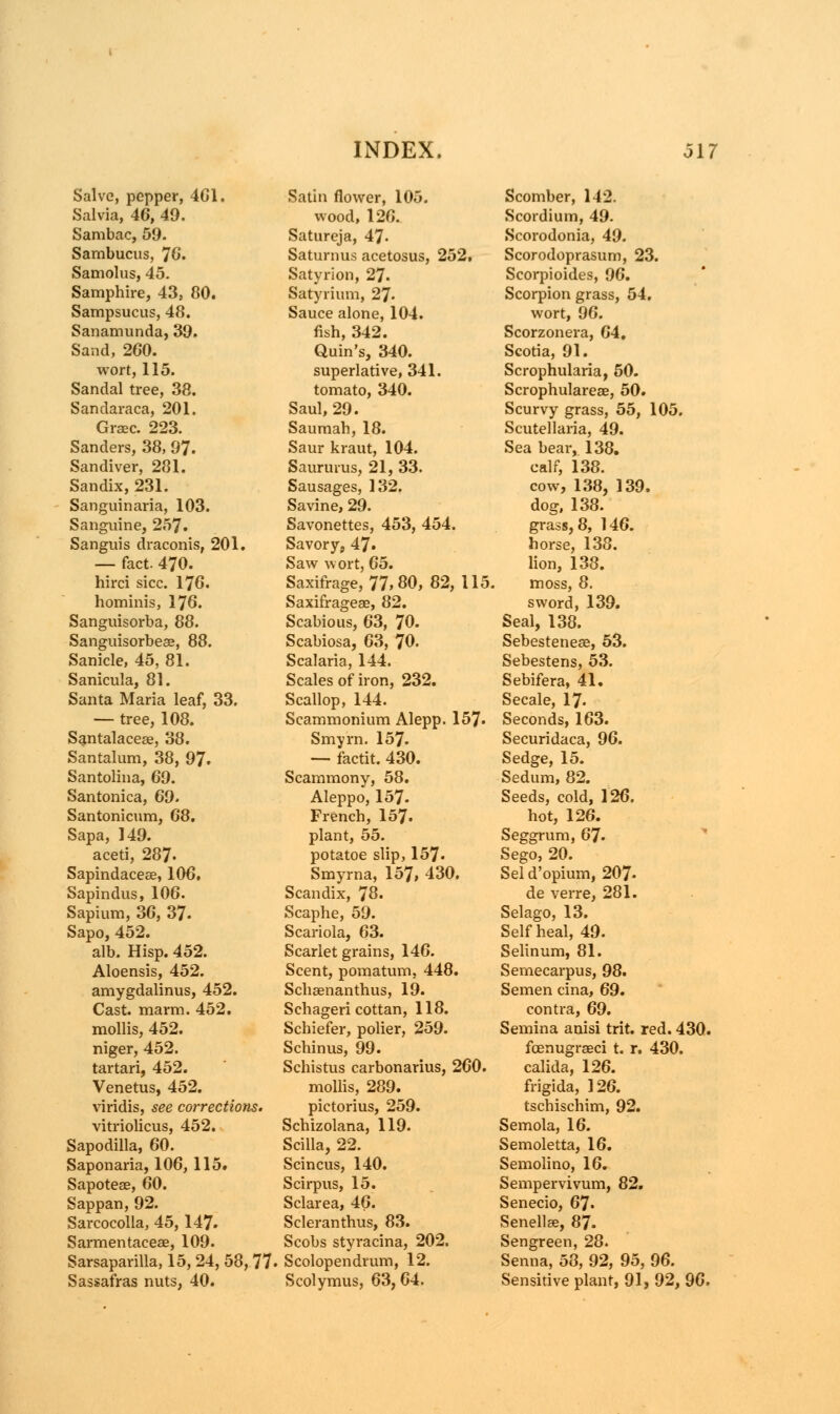 Salve, pepper, 461. Salvia, 46, 49. Sambac, 59. Sambucus, 76. Samolus, 45. Samphire, 43, 80. Sampsucus, 48. Sanamunda, 39. Sand, 260. wort, 115. Sandal tree, 38. Sandaraca, 201. Graec. 223. Sanders, 38, 97. Sandiver, 281. Sandix, 231. Sanguinaria, 103. Sanguine, 257. Sanguis draconis, 201. — fact. 470. hirci sice. 176. he-minis, 176. Sanguisorba, 88. Sanguisorbeae, 88. Sanicle, 45, 81. Sanicula, 81. Santa Maria leaf, 33. — tree, 108. Santalaceae, 38. Santalum, 38, 97. Santolina, 69. Santonica, 69. Santonicum, 68. Sapa, 149. aceti, 287- Sapindacese, 106, Sapindus, 106. Sapium, 36, 37- Sapo, 452. alb. Hisp. 452. Aloensis, 452. amygdalinus, 452. Cast. marm. 452. mollis, 452. niger, 452. tartari, 452. Venetus, 452. viridis, see corrections. vitriolicus, 452. Sapodilla, 60. Saponaria, 106, 115. Sapoteae, 60. Sappan, 92. Sarcocolla, 45, 147. Sarmentaceae, 109. Sarsaparilla,15,24,58,77. Sassafras nuts, 40. Satin flower, 105. wood, 126. Satureja, 47- Saturnus acetosus, 252. Satyrion, 27. Satyrium, 27- Sauce alone, 104. fish, 342. Quin's, 340. superlative, 341. tomato, 340. Saul, 29. Saumah, 18. Saur kraut, 104. Saururus, 21, 33. Sausages, 132. Savine, 29. Savonettes, 453, 454. Savory, 47. Saw wort, 65. Saxifrage, 77,80, 82, 115. Saxifrageas, 82. Scabious, 63, 70. Scabiosa, 63, 70. Scalaria, 144. Scales of iron, 232. Scallop, 144. Scammonium Alepp. 157* Smyrn. 157- — factit. 430. Scammony, 58. Aleppo, 157. French, 157. plant, 55. potatoe slip, 157- Smyrna, 157, 430. Scandix, 78* Scaphe, 59. Scariola, 63. Scarlet grains, 146. Scent, pomatum, 448. Schaenanthus, 19. Schageri cottan, 118. Schiefer, polier, 259. Schinus, 99. Schisms carbonarius, 260. mollis, 289. pictorius, 259. Schizolana, 119. Scilla, 22. Scincus, 140. Scirpus, 15. Sclarea, 46. Scleranthus, 83. Scobs styracina, 202. Scolopendrum, 12. Scolymus, 63,64. Scomber, 142. Scordium, 49. Scorodonia, 49. Scorodoprasum, 23. Scorpioides, 96. Scorpion grass, 54. wort, 96. Scorzonera, 64. Scotia, 91. Scrophularia, 50. Scrophulareae, 50. Scurvy grass, 55, 105. Scutellaria, 49. Sea bear, 138. calf, 138. cow, 138, 139. dog, 138. grass, 8, 146. horse, 138. lion, 138. moss, 8. sword, 139. Seal, 138. Sebesteneae, 53. Sebestens, 53. Sebifera, 41. Secale, 17. Seconds, 163. Securidaca, 96. Sedge, 15. Sedum, 82. Seeds, cold, 126. hot, 126. Seggrum, 67- Sego, 20. Sel d'opium, 207- de verre, 281. Selago, 13. Self heal, 49. Selinum, 81. Semecarpus, 98. Semen cina, 69. contra, 69. Semina anisi trit. red. 430. fcenugraeci t. r. 430. calida, 126. frigida, 126. tschischim, 92. Semola, 16. Semoletta, 16. Semolino, 16. Sempervivum, 82. Senecio, 67. Senellfe, 87. Sengreen, 28. Senna, 53, 92, 95, 96. Sensitive plant, 91, 92, 96.