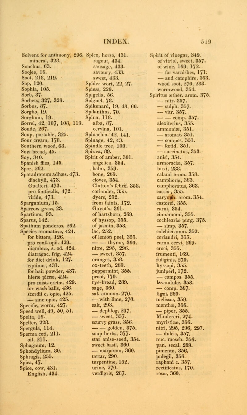 Solvent for antimony, 296. mineral, 328. Sonchus, 63. Soojee, 16. Soot, 218, 219. Sop, 120. Sophia, 105. Sorb, 87- Sorbets, 327, 328. Sorbus, 87. Sorgho, 19. Sorghum, 19- Sorrel, 42, 107, 108, 119. Soude, 267. Soup, portable, 325. Sour cream, 178. Southern wood, 68. Sow bread, 45. Soy, 340. Spanish flies, 145. Spar, 262. Sparadrapum adhses. 473, diachyli, 473. Gualteri, 473. pro fonticulis, 472. viride, 473. Sparganium, 15. Sparrow grass, 23. Spartium, 93. Sparus, 142. Spathum ponderos. 262. Species aromaticae, 424. for bitters, 126. pro conf. opii. 429. diambrae, s. od. 424. diatragac. frig. 424. for diet drink, 127. equinus, 431. for hair powder, 437« hierae picrae, 424. pro mist, cretae, 429. for wash balls, 436. scordii c. opio, 425. — sine opio, 425. Specific, worm, 427- Speed well, 49, 50,51. Spelta, 16. Spelter, 228. Spergula, 114. Sperma ceti, 211. oil, 211. Sphagnum, 12. Sphondylium, 80. Sphragis, 255. Spica, 47» Spice, cow, 431. English, 434. Spice, horse, 431. ragout, 434. sausage, 433. savoury, 433. sweet, 433. Spider wort, 22, 27- Spiess, 229. Spigelia, 56. Spignel, 78. Spikenard, 19, 48, G6. Spilanthus, 70. Spina, 118. alba, 87- cervina, 101. Spinachia, 42, 141. Spinage, 42, 43. Spindle tree, 100. Spiraea, 89. Spirit of amber, 301. angelica, 354. balm, 359. bone, 269. cloves, 354. Clutton's febrif. 358, coriander, 355. dyers, 252. from faints, 172. Guyot's, 361. of hartshorn, 269. of hyssop, 355. of jasmin, 358. lac, 252. of lemon peel, 355. thyme, 360. nitre, 295, 296. — sweet, 357. oranges, 358. ox-teeth, 269. peppermint, 355. proof, 170. rye-bread, 289. sage, 360. sal. ammon. 270. — with lime, 270. salt, 293. — dephlog, 297. — sweet, 357. scurvy grass, 356. golden, 375. soup herbs, 377« star anise-seed, 354. sweet basil, 360. — marjoram, 360. tartar, 290. turpentine, 192. urine, 270. verdigris, 287. Spirit of vinegar, 349. of vitriol, sweet, 357. of wine, 169, 172. — for varnishes, 171- — and camphire, 363. wood soot, 270, 288. wormwood, 354. Spiritus aether, arom. 375. — nitr. 357. — sulph. 357. — vitr. 357. comp. 357. alexiterius, 355. ammonias, 351. — aromat. 351. — compos. 351. — fcetid. 351. — succinatus, 353. anisi, 354. armoraciae, 357. buxi, 288. calami arom. 358. camphorae, 363. camphoratus, 363. cassiae, 355. caryojih. arom. 354. castorei, 355. carui, 354. cinnamomi, 355. cochleariae purg. 375. — simp. 357- colchici amm. 352. coriandri, 355. cornu cervi, 269. croci, 355. frumenti, 169. fuliginis, 270. hyssopi, 355. juniperi, 172. — compos. 355. lavandulae, 358. — comp. 367. ligtii, 280. melissae, 359. menthae, 356. — piper, 355. Mindereri, 274. myristicae, 356. nitri, 295, 296, 297. — dulcis, 357. nuc. mosch. 356. pan. secal. 289. pimento, 356. pulegii, 356. raphani c. 357. rectificatus, 170. rosae, 360.