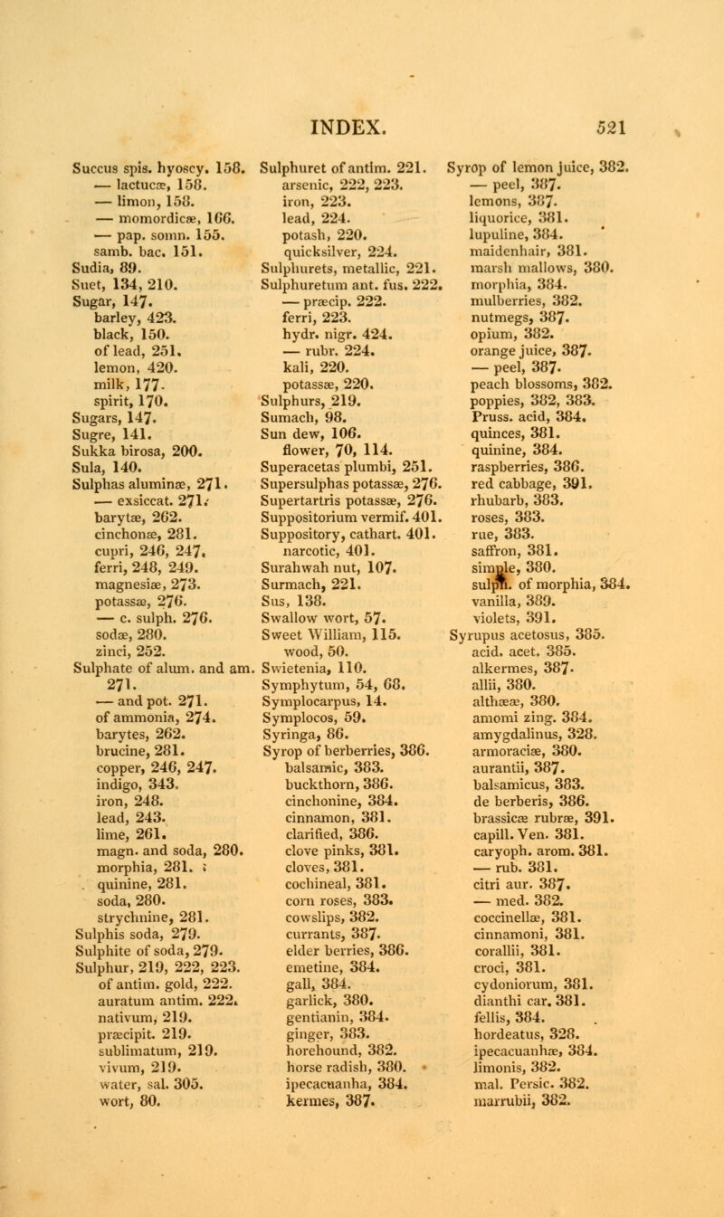Succu9 spis. hyoscy. 158. — lactucae, 150. — limon, 158. — momordicse, 166. — pap. sonin. 155. samb. bac. 151. Sudia, 89. Suet, 134, 210. Sugar, 147. barley, 423. black, 150. oflead, 251. lemon, 420. milk, 177- spirit, 170. Sugars, 147. Sugre, 141. Sukka birosa, 200. Sula, 140. Sulphas aluminae, 271. — exsiccat. 271.' barytae, 262. cinchona?, 281. cupri, 246, 247. ferri, 248, 249. magnesiae, 273. potassae, 276. — c. sulph. 276. sodae, 280. zinci, 252. Sulphate of alum, and am. 271. — and pot. 271. of ammonia, 274. barytes, 262. brucine, 281. copper, 246, 247. indigo, 343. iron, 248. lead, 243. lime, 261. magn. and soda, 280. morphia, 281. ; . quinine, 281. soda, 280. strychnine, 281. Sulphis soda, 279. Sulphite of soda, 279. Sulphur, 219, 222, 223. of antim. gold, 222. aura turn antim. 222* nativum, 219. praecipit. 219. sublimatum, 219. vivum, 219. water, sal. 305. wort, 80. Sulphuret of antim. 221. arsenic, 222, 223. iron, 223. lead, 224. potash, 220. quicksilver, 224. Sulphurets, metallic, 221. Sulphuretum ant. fus. 222. — praecip. 222. ferri, 223. hydr. nigr. 424. — rubr. 224. kali, 220. potassae, 220. Sulphurs, 219. Sumach, 98. Sun dew, 106. flower, 70, 114. Superacetas plumbi, 251. Supersulphas potassae, 276. Supertartris potassae, 276. Suppositorium vermif. 401. Suppository, cathart. 401. narcotic, 401. Surahwah nut, 107. Surmach, 221. Sus, 138. Swallow wort, 57* Sweet William, 115. wood, 50. Swietenia, 110. Symphytum, 54, 68. Symplocarpus, 14. Symplocos, 59. Syringa, 86. Syrop of berberries, 386. balsamic, 383. buckthorn, 386. cinchonine, 384. cinnamon, 381. clarified, 386. clove pinks, 381. cloves, 381. cochineal, 381. corn roses, 383. cowslips, 382. currants, 387- elder berries, 386. emetine, 384. gall, 384. garlick, 380. gentianin, 384. ginger, 383. horehound, 382. horse radish, 380. • ipecacuanha, 384. kermes, 387. Syrop of lemon juice, 382. — peel, 387. lemons, 387- liquorice, 381. lupuline, 384. maidenhair, 381. marsh mallows, 380. morphia, 384. mulberries, 382. nutmegs, 387. opium, 382. orange juice, 387. — peel, 387- peach blossoms, 382. poppies, 382, 383. Pruss. acid, 384. quinces, 381. quinine, 384. raspberries, 386. red cabbage, 391. rhubarb, 383. roses, 383. rue, 383. saffron, 381. simnle, 380. sulpri. of morphia, 384. vanilla, 389. violets, 391. Syrupus acetosus, 385. acid. acet. 385. alkermes, 387- allii, 380. althaeae, 380. amomi zing. 384. amygdalinus, 328. armoraciae, 380. aurantii, 387. balsamicus, 383. de berberis, 386. brassicae rubrae, 391. capill.Ven. 381. caryoph. arom. 381. — rub. 381. citri aur. 387. — med. 382. coccinellae, 381. cinnamoni, 381. corallii, 381. croci, 381. cydoniorum, 381. dianthi car. 381. fellis, 384. hordeatus, 328. ipecacuanha?, 384. limonis, 382. mal. Persic. 382. marrubii, 382.