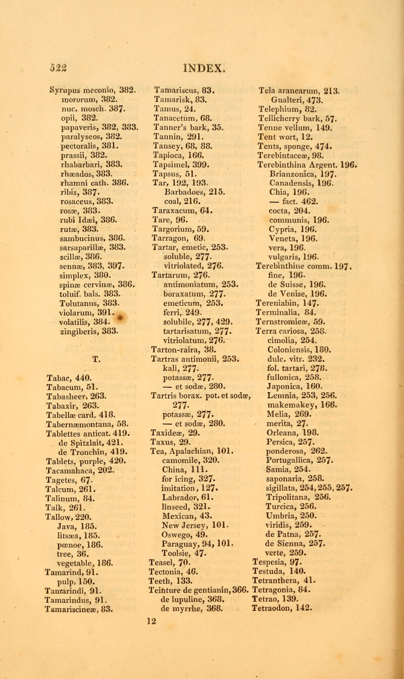 Syrupus meconio, 382. mororum, 382. nuc. mosch. 387- opii, 382. papaveris, 382, 383. paralyseos, 382. pectoralis, 381. prassii, 382. rhabarbari, 383. rhseados, 383. rhamni cath. 386. ribis, 387- rosaceus, 383. rosse, 383. rubi Idsei, 386. rutse, 383. sambucinus, 386. sarsaparillse, 383. scillae, 386. sennse, 383, 397- simplex, 380. spinse cervine, 386. toluif. bals. 383. Tolutanus, 383. violarum, 391. volatilis, 384. zingiberis, 383. T. Tabac, 440. Tabacum, 51. Tabasheer, 263. Tabaxir, 263. Tabellse card. 418. Tabernsemontana, 58. Tablettes anticat. 419. de Spitzlait,421. de Tronchin, 419. Tablets, purple, 420. Tacamahaea, 202. Tagetes, 67- Talcum, 261. Talinum, 84. Talk, 261. Tallow, 220. Java, 185. litsaea, 185. pcenoe, 186. tree, 36. vegetable, 186. Tamarind, 91. pulp, 150. Tamarindi, 91. Tamarindus, 91. Tamariscinese, 83. Tamariscus, 83. Tamarisk, 83. Tamus, 24. Tanacetum, 68. Tanner's bark, 35. Tannin, 291. Tansey, 68, 88. Tapioca, 166. Tapsimel, 399. Tapsus, 51. Tar, 192, 193. Barbadoes, 215. coal, 216. Taraxacum, 64. Tare, 96. Targorium, 59. Tarragon, 69. Tartar, emetic, 253. soluble, 277- vitriolated, 276. Tartarum, 276. antimoniatum, 253. boraxatum, 277' emeticum, 253. ferri, 249. solubile, 277, 429. tartarisatum, 277* vitriolatum, 276. Tarton-raira, 38. Tartras antimonii, 253. kali, 277- potassae, 277- — et sodee, 280. Tartris borax, pot. et sodae, 277- potassae, 277« —- et sodae, 280. Taxideae, 29. Taxus, 29. Tea, Apalachian, 101. camomile, 320. China, 111. for icing, 327- imitation, 127. Labrador, 61. linseed, 321. Mexican, 43. New Jersey, 101. Oswego, 49. Paraguay, 94,101. Toolsie, 47- Teasel, 70. Tectonia, 46. Teeth, 133. Teinture de gentianin, 366. de lupuline, 368. de myrrhe, 368. 12 Tela aranearum, 213. Gualteri, 473. Telephium, 82. Tellicherry bark, 57. Tenne vellum, 149. Tent wort, 12. Tents, sponge, 474. Terebintaceae, 98. Terebinthina Argent. 196. Brianzonica, 197- Canadensis, 196. Chia, 196. — fact. 462. cocta, 204. communis, 196. Cypria, 196. Veneta, 196. vera, 196. vulgaris, 196. Terebinthine comm. 197. fine, 196. de Suisse, 196. de Venise, 196. Tereniabin, 147. Terminalia, 84. Ternstromieae, 59. Terra cariosa, 258. cimolia, 254. Coloniensis, 180. dulc. vitr. 232. fol. tartari, 278. fullonica, 258. Japonica, 160. Lemnia, 253, 256. makemakey, 166. Melia, 269. • merita, 27- Orleana, 198. Persica, 257- ponderosa, 262. Portugallica, 257. Samia, 254. saponaria, 258. sigillata,254,255,257. Tripolitana, 256. Turcica, 256. Umbria, 250. viridis, 259. de Patna, 257. de Sienna, 257. vcrte, 259. Tespesia, 97. Testuda, 140. Tetranthera, 41. Tetragonia, 84. Tetrao, 139. Tetraodon, 142.