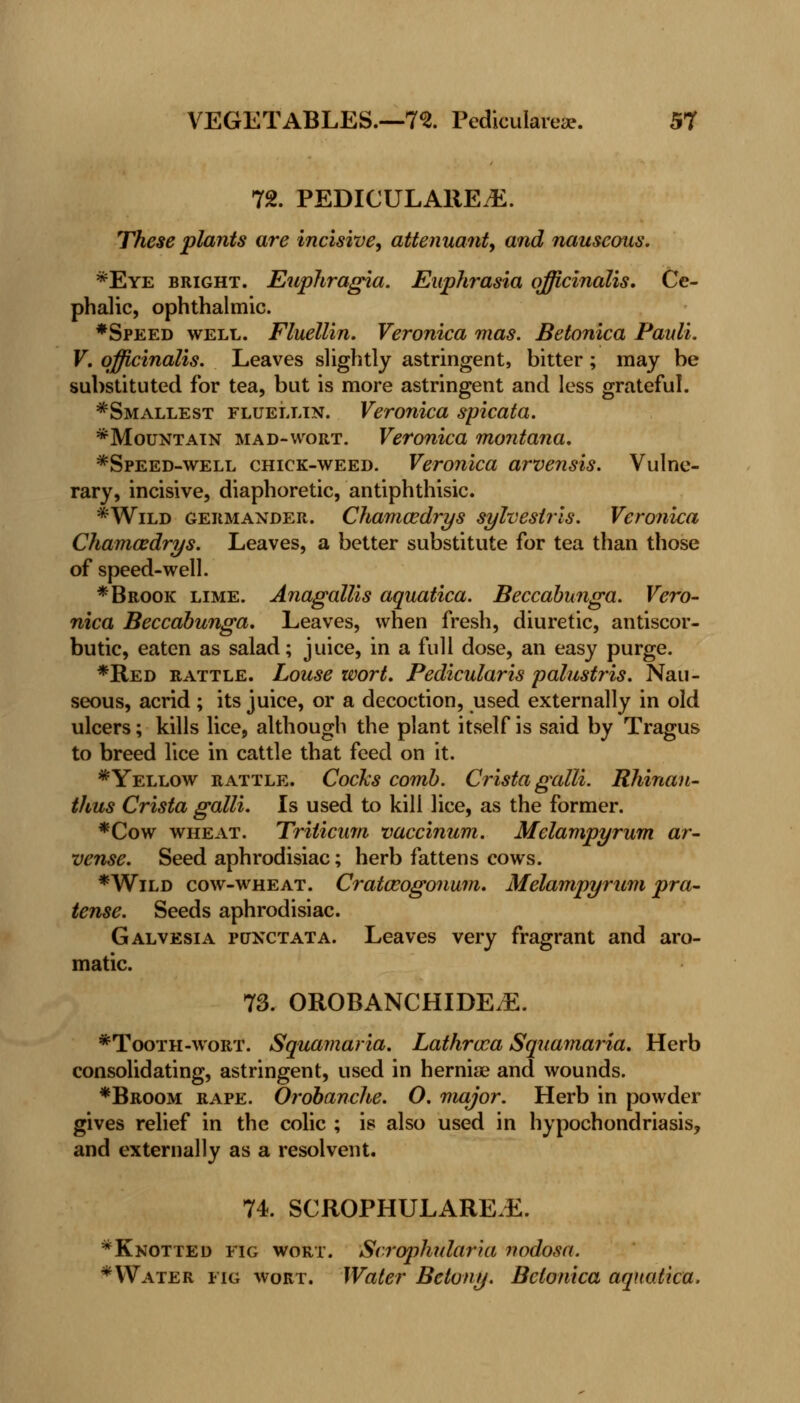72. PEDICULARE.E. These plants are incisive, attenuant, and nauseous. *Eye bright. Euphragia. Euphrasia officinalis. Ce- phalic, ophthalmic. *Speed well. Fluellin. Veronica mas. Betonica Pauli. V. officinalis. Leaves slightly astringent, bitter; may be substituted for tea, but is more astringent and less grateful. ^Smallest fluellin. Veronica spicata. *Mountain mad-wort. Veronica montana. *Speed-well chick-weed. Veronica arvensis. Vulne- rary, incisive, diaphoretic, antiphthisic. *Wild germander. Chamoedrys sylvestris. Veronica Cham&drys. Leaves, a better substitute for tea than those of speed-well. * Brook lime. Anagallis aquatica. Beccabunga. Vero- nica Beccabunga. Leaves, when fresh, diuretic, antiscor- butic, eaten as salad; juice, in a full dose, an easy purge. *Red rattle. Louse wort. Pedicularis palustris. Nau- seous, acrid; its juice, or a decoction, used externally in old ulcers; kills lice, although the plant itself is said by Tragus to breed lice in cattle that feed on it. * Yellow rattle. Cocks comb. Crista galli. Rhinau- thus Crista galli. Is used to kill lice, as the former. *Cow wheat. Triiicam vaccinum. Melampyrum ar- vense. Seed aphrodisiac; herb fattens cows. *Wild cow-wheat. Crat&ogonum. Melampyrum pra- tense. Seeds aphrodisiac. Galvesia punctata. Leaves very fragrant and aro- matic. 73. OROBANCHIDEyE. *Tooth-wort. Squamaria. Lathrcca Squamaria. Herb consolidating, astringent, used in hernia? and wounds. *Broom rape. Orobanche. O. major. Herb in powder gives relief in the colic ; is also used in hypochondriasis, and externally as a resolvent. 74. SCROPHULARE.E. ^Knotted fig wort. Scrophularm nodosa. *Water fig wort. Water Betony. Betonica aquatica.