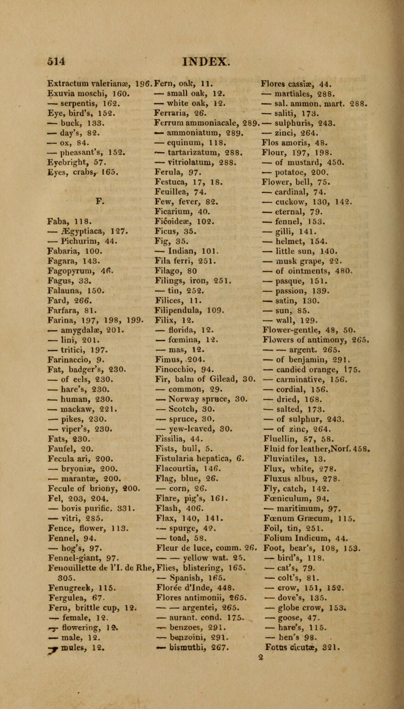 Extractum Valerianae, 196. Fern, oak, 11. Exuvia nioschi, 160. — serpentis, 162. Eye, bird's, 152. — buck, 133. — day's, 82. — ox, 84. — pii e as ant's, 152. Eyebright, 57. Eyes, crabsr 165. F. Faba, 118. — jEgyptiaca, 127. — Pichurim, 44. Fabaria, 100. Fagara, 143. Fagopyrum, 46. Fagus, 33. Falauna, 150. Fard, 266. Farfara, 81. Farina, 197, 198, 199. — amygdalae, 201. — lini, 201. — tritici, 197. Farinaccio, 9. Fat, badger's, 230. — of eels, 230. — hare's, 230. — human, 230. — mackaw, 221. — pikes, 230. — viper's, 230. Fats, 230. Faufel, 20. Fecula ari, 200. — bryoniae, 200. — marantae, 200. Fecule of briony, 200. Fel, 203, 204. — bovis purine. 331. — vitri, 285. Fence, flower, 113. Fennel, 94. — hog's, 97. Fennel-giant, 97- — small oak, 12. — white oak, 12. Ferraria, 26. Ferrum ammoniacale, 289 — ammoniatum, 289. — equinum, 118. •— tartarizatum, 288. — vitriolatum, 288. Ferula, 97. Festuca, 17, 18. Feuillea, 74. Few, fever, 82. Ficarium, 40. Ficoideae, 102. Ficus, 35. Fig, 35. — Indian, 101. Fila ferri, 251. Filago, 80 Filings, iron, 251. — tin, 252. Filices, 11. Filipendula, 109. Filix, 12. — florida, 12. — foemina, 12. — mas, 12. Fimus, 204. Finocchio, 94. Fir, balm of Gilead, 30. — common, 29. — Norway spruce, 30. — Scotch, 30. — spruce, 30. — yew-leaved, 30. Fissilia, 44. Fists, bull, 5. Fistularia hepatica, 6. Flacourtia, 146. Flag, blue, 26. — corn, 26. Flare, pig's, 16J. Flash, 406. Flax, 140, 141. — spurge, 42. — toad, 58. Fleur de luce, coinm. 26. yellow wat. 25. Fenouillette de l'I. de Rhe, Flies, blistering, 165. 305. Fenugreek, 115. Fergulea, 67. Feru, brittle cup, 12. — female, 12. --- flowering, 1 2v — male, 12. -y mules, 12. — Spanish, 165. Florae d'Inde, 448. Flores antimonii, 265. argentei, 265. — aurant. cond. 175. —- benzoes, 291. — benzoini, 291. •— bismuthi, 267. Flores cassiae, 44. — martiales, 288. — sal. ammon. mart. 288. — saliti, 173. .— sulphuris, 243. — zinci, 264. Flos amoris, 48. Flour, 197, 198. ■— of mustard, 450. «— potatoe, 200. Flower, bell, 75. — cardinal, 74. — cuckow, 130, 142. — eternal, 79. — fennel, 1 53. — gilli, 141. — helmet, 154. — little sun, 140. — musk grape, 22. — of ointments, 480. — pasque, 151. — passion, 139. — satin, 130. — sun, 85. — wall, 129. Flower-gentle, 48, 50. Flowers of antimony, 265. argent. 265. — of benjamin, 291. — candied orange, 175. — carminative, 156. — cordial, 156. — dried, 168. — salted, 173. — of sulphur, 243. — of zinc, 264. Fluellin, 57, 58. Fluid forleather,Norf. 458. Fluviatiles, 13. Flux, while, 278. Fluxus albus, 278. Fly, catch, 142. Fceniculum, 94. — maritimum, 97. Foenum Graecum, 115. Foil, tin, 251. Folium Indicum, 44. Foot, bear's, 108, 153. — bird's, 118. — cat's, 79. — colt's, 81. — crow, 151, 152. — dove's, 135. — globe crow, 153. — goose, 47. — hare's, 115. — hen's 98. Fotns ctcutae, 321. 2