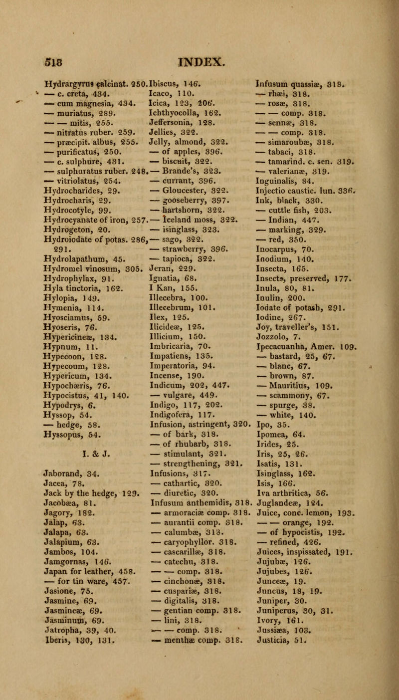 Icica, 123, 206*. Ichthyocolla, 16'2. Jeffersonia, 128. Jellies, 322. Jelly, almond, 322. — of apples, 396. — biscuit, 322. Hydrargyria calcinat. 250.1biscus, 146 — c. creta, 434. Icaco, 110. — cum magnesia, 434. — muriatus, 289. — — mitis, 255. — nitratus ruber. 259. — praecipit. albus, 255 — purificatus, 250. — c. sulphure, 431. — sulphuratus ruber. 248.— Brande's, 323 — vitriolatus, 254. — currant, 396. Hydrocharides, 29. — Gloucester, 322. Hydrocharis, 29. — gooseberry, 397. Hydrocotyle, 99. — hartshorn, 322. Hydrocyanate of iron, 257.— Iceland moss, 322. Hydrogeton, 20. — isinglass, 323. Hydroiodate of potas. 286,— sago, 322. 291. —strawberry, 396. Hydrolapathum, 45. — tapioca, 322. Hydroruel vinosum, 305. Jeran, 229. Hydrophylax, 91. Hyla tinctoria, 162. Hylopia, 149. Hymenia, 114. Hyosciamus, 59. Hyoseris, 76. Hypericineae, 134. Hypnum, 11. Hypecoon, 128. Hypecoum, 128. Hypericum, 134. Hypocbaeris, 76. Hypocistus, 41, 140. Hypodrys, 6. Hyssop, 54. — hedge, 58. Hyssopus, 54. I. & J. Jaborand, 34. Jacea, 78. Jack by the hedge, 129. Jacobaea, 81. Jagory, 182. Jalap, 63. Jalapa, 63. Jalapium, 63. Jambos, 104. Jamgornas, 146. Japan for leather, 458. — for tin ware, 457. Jasione, 75. Jasmine, 69. Jasmineae, 69. Jasminum, 6*9. Jatropha, 39, 40. Iberis, 130, 131. Ignatia, 68. I Kan, 155. Illecebra, 100. Illecebrum, 101. Ilex, 125. Ilicideae, 125. Illicium, 150. Imbricaria, 70. Impatiens, 135. Impei atoria, 94. Incense, 190. Indicum, 202, 447. — vulgare, 449. Indigo, 117, 202. Indigofera, 117. Infusion, astringent, 320. — of bark, 318. — of rhubarb, 318. — stimulant, 321. — strengthening, 321. Infusions, 317. — cathartic, 320. — diuretic, 320. Infusum anthemidis, 318, — armoraciae comp. 318. — aurantii comp. 318. — calumbae, 313. — caryophyllor. 318. — cascarillae, 318. — catechu, 318. — ■— comp. 318. — cinchonae, 318. — cuspariae, 318. — digitalis, 318. — gentian comp. 318. — lini, 318. — — comp. 318. — menthae comp. 318. Infusum quassia;, 318. — rhaei, 318. — rosae, 318. comp. 318. — sennae, 318. comp. 318. — simaroubae, 318. — tabaci, 318. — tamarind, c. sen. 319. •— Valerianae, 319. Inguinalis, 84. Injectio caustic, lun. 336. Ink, black, 330. — cuttle fish, 203. — Indian, 447. — marking, 329. — red, 350. Inocarpus, 70. Inodium, 140. Insecta, 165. Insects, preserved, 177. Inula, 80, 81. Inulin, 200. Iodate of potash, 291. Iodine, 267. Joy, traveller's, 151. Jozzolo, 7. Ipecacuanha, Amer. 109. — bastard, 25, 67. — blanc, 67. — brown, 87. — Mauritius, 109. — scammony, 67. — spurge, 38. — white, 140. Ipo, 35. Ipomea, 64. Irides, 25. Iris, 25, 26. Isatis, 131. Isinglass, 162. Isis, 166. Iva arthritica, 56. Juglandeae, 124. Juice, cone, lemon, 193. orange, 192. — of hypocistis, 192. — refined, 426. Juices, inspissated, 191. Jujubae, 126. Jujubes, 126. Junceae, 19. June us, 18, 19. Juniper, 30. Juniperus, SO, 31. Ivory, 161. Jussiaea, 103. Justicia, 51.