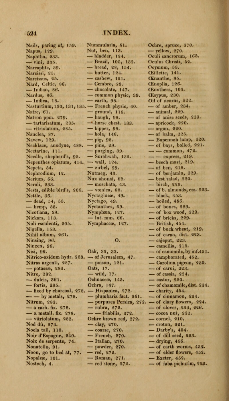 Nails, paring of, 159. Napatj 12.9. Naphtha, 233. — villi, 235. Nsrcspbte, 3.0. Narcissi, 25. Narcissus, 25. Nard, Celtic, 86. — Indian, 86. Nardus, 86. — Indica? 18. Nasturtium, 130, 131, 135. Natrc, 61. Natron ppm. 279. — tartarisatum, 285. — vitriolatum, 285. Nancies, 87. Navcw, 129. Necklace, anodyne, 488. Nectarine, 111. Needle, shepherd's, 95. Nepenthes opiatum, 414. Nepets, 54. Nephrodium, 12. Nerium, 66. Neroli, 233. Nests, edible bird's, 205. Nettle, 36. — dead, 54, 55, — hemp, 55. Nicotiana, 59. Nickars, 113. Nidi esculenti, 205. Nigells, 153. Nihil album, 261. Ninsing, 96. Ninzen, 96. Nisi, 96. Nitrico-oxidum hydr. 259. Nitras argenti, 287. — potassae, 282. Nitre, 282. — dulcis, 361. — fortis, 295. — fixed by charcoal, 278. — — by metals, 278. Nitrum, 282. — a carb. fix. 278. — a metall. fix. 278. — vitriolatum, 283. Nod da, 274. Noela tali, 110. Noir d'Espagne, 240. Noix de serpente, 74. Nonatclla, 91. Noon, go to bed at, 77. Nopaleae, 101. Nostocli, 4. Nummularis, 51. Nut, ben, 113. — bladder, 124. — Brazil, 105, 132. — bread, 28, 154. — butter, 124. — cashew, 121. — Cembro, 29. — chocolate, 147. — common physic, 39. — earth, 98. — French physic, 40. — ground, 115. — haugh, 98. —* horse chest. 133. — kipper, 98. — kola, 14<;. — pf* 98. — pins, 29. — purging, 39. — Surahwah, 132. — wall, 124. — zirbel, 29. Nutmeg, 4 3. Nux ahouai, 68. — moschata, 43. — vomica, 68. Nyctagineae, 49. Nyctago, 49. Nyctanthes, 6.9. Nymphsea, 127. — lut. min. G6. Nymphaccae, 127. O. Oak, 32, 33. —. of Jerusalem, 47. — poison, 121. Oats, 17. — wild, 17. Ochnaceae, 145. Ochra, 147. — Hispanica, 272. — plumbaria fact. 261. — purpurea Persica, 272, — rubra, 272. friabilis, 272. Ochre brown red, 272. — clay, 270. — coarse, 270. — French, 270. — Italian, 270. — powder, 270. — red, 272. — Roman, 271. — red stone, 272. Ochre, «pruce, 270. — yellow, 270. Oeoli cancrorum, 165. Oculus Christi, 52. Ocymum, 53. (Eillette, 141. (knanlhe, 95. (Enoplis, 126. (Knothera, 103. QSsypni, 230. Oil of acorns, 222. — of amber, 234. — animal, 229. — of anise seeds, 223. — apricock, 220. — argan, 220. — of balm, 225. — Bspennsfa lamp, 220. — of bays, boiled, 221. common, 472. express, 219. — beech mast, 219. — of ben, 218. — of benjamin, 229. — best salad, 220. — birch, 229. — of b. almonds, ess. 223. — black, 453. — boiled, 456. — of bones, 229. — of box wood, 229. — of bricks, 229. — British, 454. — of buck wheat, 219. —. of cacao, dist. 223. — cajeput, 223. — camellia, 218. — of camomile, by inf.451. — camphorated, 452. — Carolina pigeon, 230. — of carui, 223. — of cassia, 224. — castor, 220. — of chamomile, dist. 224. — charity, 454. — of cinnamon, 224. — of clary flowers, 224. — of cloves, 223, 226. — cocoa nut, 222. — cornel, 210. — croton, 221. — Darby's, 454. — of dill seed, 223. — drying, 456. — of earth worms, 452. — of elder flowers, 452. — Exeter, 452. — of faba pichurim, 22.2.