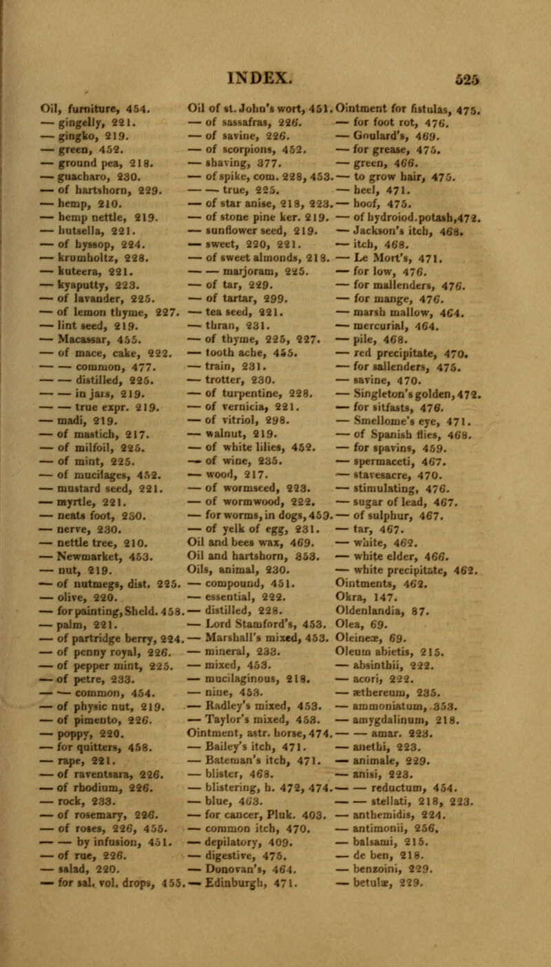 Oil, furniture, 454. — gingelly, 22 1. — gingko, 219. — green, 452. — ground pea, 218. — guatharo, 230. — of hartshorn, 229. — hemp, 210. — hemp nettle, 219. — hutsella, 221. — of hyssop, 224. — krumholtz, 228. — kuteera, 221. — kyaputty, 223. — of lavander, 225. — of lemon thyme, 227. — lint seed, 219. — Macassar, 455. — of mace, cake, 222. common, 4 77. distilled, 2 2',. in jais, 219. true expr. 219. — madi, 219. — of masticli, 217. — of milfoil, 225. — of mint, I — of mucilages, 4'.2. — mustard seed, 221. — myrtle, 221. — neat* foot, 230. — nerve, 230. — nettle tree, 210. — Newmarket, 453. — nut, 219. — of nutmegs, dist. 225. — olive, 220. — for painting, Shcld. 4 58. — palm, 221. — of partridge berry, 224. — of penny royal, 2 26. — of pepper mint, — of petre, i — ■— common, 454. — of physic nut, 210. — of pimento, 226. — poppy, 220. — for quitters, 458. — rape, 221. — of raventsaia, 226. — of rhodium, 226. — rock, I — of rosemary, 226. — of rotes, 226, 455. by infusion, 451. — of rue, 226. — salad, 220. — for sal. vol. drops, 455, Oil of si. John's wort, 451. — of sassafras, 226. — of savinc, 2 26. — of scorpions, 452. — shaving, 377. — of spike, com. 228, 453. true, 2_ — of stai anise, 218, 223. — of stone pine ker. 219. — sunflower seed, 219. — sweet, 220, 221. — of sweet almonds, 21 8. marjoram, 225. — of tar, 229. — of tartar, 299. — tea seed, 221. — thran, 131. — of thyme, 225, 227. — tooth ache, 4*5. — train, 231. — trotter, 230. — of turpentine, 228. — of vernicia, 221. — of vitriol, I — walnut, 210. — of white lilies, 452. — of wine, 235. — wood, 217. — of wormseed, 223. — of wormwood, 222. — for worms, in dogs, 459. — of yelk of egg, 231. Oil and bees wax, 460. Oil and hartshorn, Oils, animal, 230. — compound, 451. — '; -.ential, 222. — distilled, 2 — Lord Stamford's, 453. — Marshall's mixed, 453. — mineral, 28 — mixed, 453. — mucilaginous, 1\H. — nine, 4 — Radley's mixed, 453. — Taylor's mixe i, 4M« Ointment, astr. horse, 474. — Bailey's itch, 471. — Bateman's itch, 471. — blister, 441 — blistering, h. 472, 474. — blue, ; — for cancer, Pluk. 403. — common itch, 470. — depilatory, 400. — digestive, 475. — Donovan's, 464. — Edinburgh, 471. Ointment for fistulas, 475. — fur foot rot, 470. — Goulard's, 469. — for grease, 475. — green, 466. — to grow hair, 475. — heel, 471. — hoof, 4 75. — of hydroiod.potash,472. — Jackson's itch, . — itch, 46*8. — Le Mori's, 471. — for low, 4 76. — for mallenders, 476. — for mange, 476. — marsh mallow, 464. — mercurial, 464. — pile, 46^. — red precipitate, 470. — for sallenders, 475. ne, 470. — Singleton's golden, 472. — for sitfasts, 476. — Smellome's eye, 471. — of Spanish flies, 468. — for spavins, 469. — spermaceti, 467. — stavesacre, 470. — stimulating, 476. — sugar of lead, 467. — of sulphur, 467. — tar, 467. — white, 462. — white elder, 466. — white precipitate, 462. Ointments, 462. Okra, 147. Oldenlandia, 8 7. Olea, 69. Oleineae, 69. Oleum abietis, 215. — absinthii, 2 22. — ICOrij 222. — afethereum, 235. — ammoniatum, 963, — amygdalinum, 21 H. amar. 223. — anethi, 2 23. — animale, 2 20. — anisi, 223. reductum, 4 54. stellati, 218, 223. — anthemidis, 224. — antimonii, 256. — balsami, 215. — de ben, 2! — benzoini, 229. — betular, 229.