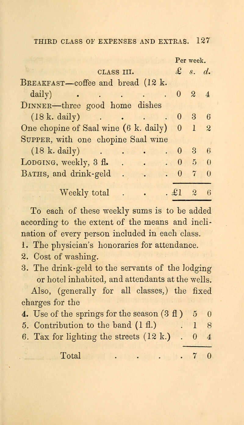 Per week. CLASS III. £ s. d. Breakfast—coffee and bread (12 k. daily) ... 0 2 4 Dinner—three good home dishes (18 k. daily) . 0 3 6 One chopine of Saal wine (6 k. daily) 0 1 2 Supper, with one chopine Saal wine (18 k. daily) . . 0 3 6 Lodging, weekly, 3 fl. . 0 5 0 Baths, and drink-geld . 0 7 0 Weekly total £1 2 6 To each of these weekly sums is to be added according to the extent of the means and incli- nation of every person included in each class. 1. The physician's honoraries for attendance. 2. Cost of washing. 3. The drink-geld to the servants of the lodging or hotel inhabited, and attendants at the wells. Also, (generally for all classes,) the fixed charges for the 4. Use of the springs for the season (3 fl ) 5 0 5. Contribution to the band (1 fl.) .18 6. Tax for lighting the streets (12 k.) . 0 4 Total . . . .70