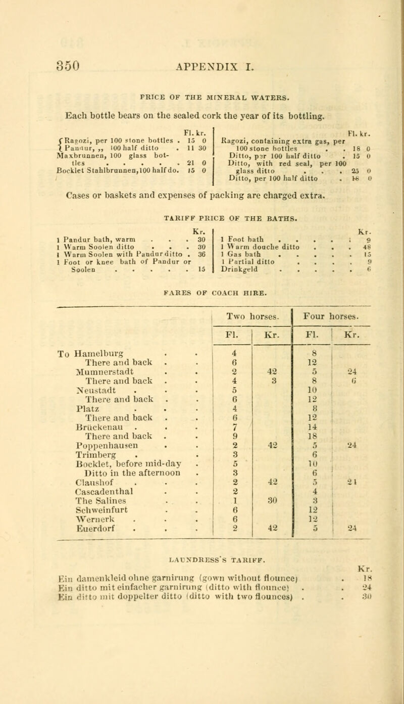 FRICE OF THE MINERAL WATERS. Each bottle bears on the sealed cork the year of its bottling. {Rasozi, per 100 stone bottles . Pan<iur, „ 100 half ditto Maxbruunen, 100 glass bot- tles Booklet Stahlbrnnnen,100 half do. Fl. kr. 15 0 11 30 21 0 IS 0 Fl.kr. Ragozi, containing extra gas, per 100 stone bottles . . 18 0 Ditto, p-ir 100 half ditto . 15 0 Ditto, with red seal, per 100 glass ditio . . . 25 0 Ditto, per 100 half ditto . H- 0 Cases or baskets and expenses of packing are charged extra. TARIFF PRICE OF THE BATHS. 1 Pandur bath, warm 1 Warm Sooien ditto 1 Warm Sooien with Fandnr ditto 1 Foot or knee bath of Pandur or Sooien Kr. Kr. 30 1 Foot bath o 30 1 VV arm douche ditto 48 36 1 Gas bath 1 Partial ditto 15 15 Drinkgeld E FARES OF COACH HIRE. Two horses. Four horses. Fl. Kr. Fl. ' Kr. To Hamelburg 4 8 There and back . 6 12 Mumnerstadt 2 42 5 24 There and back . 4 3 8 6 Neustadt 5 10 There and back 6 12 Platz 4 8 There and back . 6 12 Briickenau 7 14 There and back . 9 18 Poppenhausen 2 42 5 24 Trimberg 3 6 Bocklet, before mid-day 5 10 Ditto in the afternoon 3 6 Claushof 2 42 .» 21 Cascadenthal 2 4 The Salines 1 30 3 Schweinfurt 6 12 Wernerk 6 12 Euerdorf 2 42 5 24 I.ACXDHKSS S TARIFF. Kill damenkleidohne garnirung (gown without flounce) Kin ditto miteinfacher garnirung (ditto with flounce; Kin ditto mit doppelter ditto ditto with two flounces) Kr. is 24 30