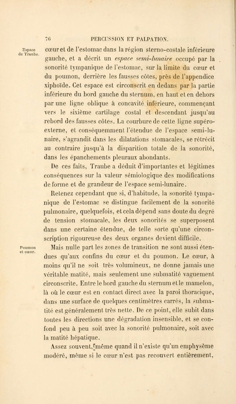 sspace cœur et de l'estomac dans la région sterno-costale inférieure de ïraube. gauche, et a décrit un espace semi-lunaire occupé par la sonorité tympanique de l'estomac, sur la limite du cœur et du poumon, derrière les fausses côtes, près de l'appendice xiphoïde. Cet espace est circonscrit en dedans par la partie inférieure du bord gauche du sternum, en haut et en dehors par une ligne oblique à concavité inférieure, commençant vers le sixième cartilage costal et descendant jusqu'au rebord des fausses côtes. La courbure de cette ligne supéro- externe, et conséquemment l'étendue de l'espace semi-lu- naire, s'agrandit dans les dilatations stomacales, se rétrécit au contraire jusqu'à la disparition totale de la sonorité, dans les épanchements pleuraux abondants. De ces faits, Traube a déduit d'importantes et légitimes conséquences sur la valeur sémiologique des modifications de forme et de grandeur de l'espace semi-lunaire. Retenez cependant que si, d'habitude, la sonorité tympa- nique de l'estomac se distingue facilement de la sonorité pulmonaire, quelquefois, et cela dépend sans doute du degré de tension stomacale, les deux sonorités se superposent dans une certaine étendue, de telle sorte qu'une circon- scription rigoureuse des deux organes devient difficile, poumon Mais nulle part les zones de transition ne sont aussi éten- dues qu'aux confins du cœur et du poumon. Le cœur, à moins qu'il ne soit très volumineux, ne donne jamais une véritable matité, mais seulement une submatité vaguement circonscrite. Entrelebord gauche du sternumetle mamelon, là où le cœur est en contact direct avec la paroi thoracique, dans une surface de quelques centimètres carrés, la subma- tité est généralement très nette. De ce point, elle subit dans toutes les directions une dégradation insensible, et se con- fond peu à peu soit avec la sonorité pulmonaire, soit avec la matité hépatique. Assez souvent,[môme quand il n'existe qu'un emphysème modéré, môme si le cœur n'est pas recouvert entièrement, et cœur.