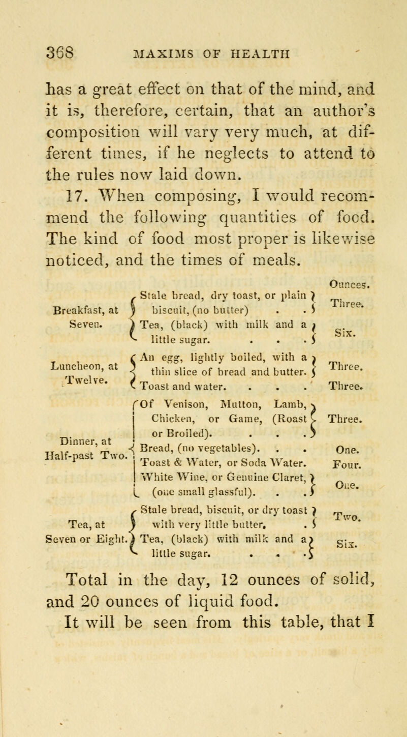 has a great effect on that of the mind, and it is, therefore, certain, that an author's composition will vary very much, at dif- ferent times, if he neglects to attend to the rules now laid down. 17. When composing, I would recom- mend the following quantities of focd. The kind of food most proper is like\vise noticed, and the times of meals. Breakfast, at Seven. Luncheon, at Twelve. Dinner, at Half-past Two. Tea, at Seven or Eight ( Stale bread, dry toast, or plain ) y biscuit, (no butter) . . S } Tea, (black) with milk and a j >■ little sugar. . . . j C An egg, lightly boiled, with a j < thin slice of bread and butter. $ ' Toast and water. fOf Venison, Mutton, Lamb, \ Chicken, or Game, (Roast C or Broiled). . . . } -<( Bread, (no vegetables). Toast & Water, or Soda Water. White Wine, or Genuine Claret ^ (oiiC small glassful). Stale bread, biscuit, or dry toast ) . } and a> :l • Stale bread, biscuit, or dry ' \ with very little butter. J Tea, (black) with milk ai ** little susrar. Ounces. Three. Six. Three. Three. Three. One. Four. Oue. Two. Six. Total in the day, 12 ounces of solid, and 20 ounces of liquid food. It will be seen from this table, that I