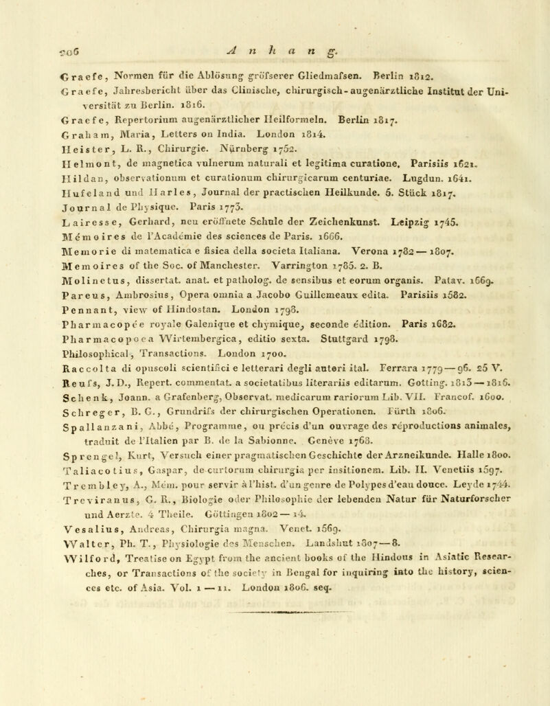 -£üG A n Ji a n g. Craefe, Normen für die Ablösung gröfscrer Gliedmafsen. Berlin 1812. Graefe, Jahresbericht über das Clinische, chirurgisch-augenärztliche Institut der Uni- versität zu Berlin. 1816. Gracfe, Repertorium augenärztlicher Heilformeln. Berlin 1817. Graham, Maria, Letters on India. London i8i4. Heister, L. R., Chirurgie. Nürnberg 1762. Helmont, de magnetica vulnerum naturali et legitima curatione, Parisiis 1621«. Hildan, observationum et curalionum chirurgicarum centuriae. Lugdun. i64i. Hufeland und Harles, Journal der practischen Heilkunde. 5. Stück 1817. Journal de Physique. Paris 1773. L airesse, Gerhard, neu eröffnete Schule der Zeichenkunst. Leipzig 1745, Memoires de l'Acadcmie des sciences de Paris. 1666. Memorie di matematica e fisica della societa Italiana. Verona 1782— 1807. Memoires of the Soc. of Manchester. Varrington 1785. 2. B. Molinetus, dissertat. anat et palholog. de sensibus et eorum organis. Palav. 1669. Pareus, Ambrosius, Opera omnia a Jacobo Guillemeaux edita. Parisiis 1682. Pennant, view of Hindostan. London 1798. Pharmacopee royale Galenique et chymique^ seconde edition. Paris 1682. Pharmacopoca Wirtembergica, editio sexta. Stuttgard 1798. Philosophical, Transactions. London 1700^ Raccolta di opuscoli scientilici e letterari degli auteri ital. Ferrara 1779 — 96. e5 V. Reufs, J.D., Repert. commentat. a societatibus literariis editarum. Gotting. i8i3 —1816. Schenk, Joann. a Grafenberg, Observat. medicarum rariorum Lib. VII. Francof. 1600. Schreger, B. G., Grundrifs der chirurgischen Operationen. Fürth 1806. Spallanzani, Abbe, Programme, ou pre'cis d'un ouvrage des reproduetions animalcs, traduit de l'Italien par B. de la Sabionne. Geneve 1768. Sprengel, Kurt, Versuch einer pragmatischen Geschichte der Arzneikunde. Halle 1800. Taliaco t ius, Gaspar, de curtorum chirurgia per insitionem. Lib. IL Venetiis »697. Trcmbley, A., Mein, pour servir äl'hist. d'ungenre de Polypesd'eau douce. Leydei744. Trcviranus, G. R., Biologie oder Philosophie der lebenden Natur für Naturforscher und Aerzte. 4 Theile. Göttingen 1802— i4- Vesalius, Andreas, Chirurgia magna. Venct. 1669. Walter, Ph. T., Physiologie dos Menschen. Landshut 1807 — 8. Wilford, Trcaliseon Egypt from the ancient books of the Hindous in Asiatic Resear- ches, or Transactions of the sociefy in Bcngal for inquiring iato the history, scien- ces etc. of Asia. Vol. 1 — 11. London 1806. seq.