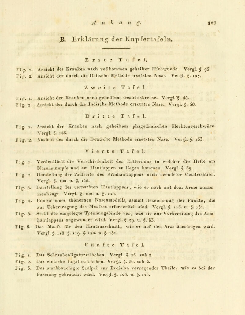 Anhang. &07 B. Erklärung der Kupfertafeln. Erste Tafel. Fig. 1. Ansicht des Kranken nach vollkommen geheilter Iliehwunde. Vergl. §. q5. F i s. 2. Ansicht der durch die Italische Methode ersetzten Nase. Vergl. §. 107. Zweite Tafel. Ti. i. Ansicht der Kranken nach geheiltem Gesichtskrebse. Vergl.'§. 55. Fi-. 2. Ansicht der durch die Indische Methode ersetzten Nase. Vergl. §. 58. Dritte Tafel. Fig. 1. Ansicht der Kranken nach geheiltem phagedänischen Flechtengeschwüre. Vergl. §• i-±8. Fig. 2. Ansicht der durch die Deutsche Methode ersetzten Nase. Vergl. §. i53. Vierte Tafel, Tig. 1. Verdeutlicht die Verschiedenheit der Entfernung in welcher die Hefte am Nasenstumpfe und am Hautlappen zu liegen kommen. Vergl. §. 69. Fi. 2. Darstellung der Zellscite des Armhautlappens nach beendeter Cicatrisation. Vergl. §. 100. u. §. i45. Fig. 3. Darstellung des vernarbten Flaullappens, wie er noch mit dem Arme zusam- menhängt. Vergl. §. 100. u. §. i45. Fig. 4. Contur eines thönernen Nasenmodells, saznmt Bezeichnung der Punkte, die zur Ueberlragung des Maafses erforderlich sind. Vergl. §. 116. u. §. i3i. Fig. 5. Stellt die eingelegte Trennungsbinde vor, wie sie zur Vorbereitung des Arm- haullappens angewendet wird. Vergl. §. 79. u. §. 83. Fig. 6. Das Maafs für den Ilautaussehnitt, wie es auf den Arm übertragen wird. Vergl. $. 118. §. 119. §. 120. u. §. i3i. Fünfte Tafel. Fig. 1. Das Schraubcnligaturstäbchen. Vergl. $.26. sub 2. Fig. 2. Das einfache Ligaturstjibcben. Vergl. §. 26. sub 2. Fig. 3. Das slarkbauchigte Scalpcl zur Excision vorragender Theile, wie es bei der Formung gebraucht wird. Vergl. $. 106. u. §. i43.
