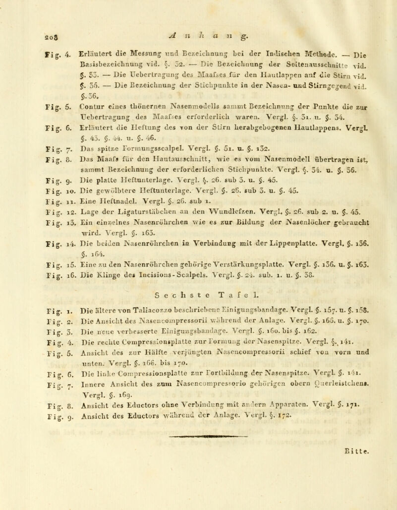 sog Anna n g. Fig. 4. Erläutert die Messung und Bezeichnung bei der Indischen Methode. . Die Basisbezeichnung vid. §. 52. ■— Die Bezeichnung1 der Seiteiiausschnitte vid. §. 33. — Die Uebertragung des Maafses für den Ilautlappen auf die Stirn vid. §. 55. — Die Bezeichnung der Stichpunkte in der Nasen- und Stirngegend \ü. $.36. Fig. 5. Contur eines thönernen Nasenmodells sammt Bezeichnung der Punkte die zur Uebertragung des Maafses erforderlich waren. Vergl. §. 3i. u. §. 54. Fig. 6. Erläutert die Heftung des Ton der Stirn herabgebogenen Hautlappens. VergL §. 43. §■ 44. u. §. 46. Fig. 7. Das spitze Formungsscalpel. Vergl. $. 5i. u. §. i52. Fig. 8. Das Maafs für den Hautausschnitt, wie es vom Nasenmodell übertragen ist, sammt Bezeichnung der erforderlichen Stichpunkte. Vergl. §. 54. u. §. 36. Fig. 9. Die platte Heftunterlage. Vergl. §. 26. sub 5. u. §. 45. Fig. 10. Die gewölbtere Heftunterlage. Vergl. §. 26. sub 5. u. §. 45. Fig. ix. Eine Heftnadel. Vergl. §. 26. sub 1. Fig. 12. Lage der Ligaturstäbchen an den Wundlefzen. VergL §. 26. sub 2. u. §. 45. Fig. i3. Ein einzelnes Nasenröhrchen wie es zur Bildung der Nasenlöcher gebraucht wird. Vergl. §. i63. Fig. i4. Die beiden Nasenröhrchen in VerbinduEg mit der Lippenplatte. Vergl, §. i56. §. i64. Fig. i5. Eine zu den Nasenröhrchen gehörige Verstärkungsplatte. Vergl. §. i36. u. §. i63. Fig. 16. Die Klinge des Incisions-Scalpels. Vergl. §. 24. sub. 1. u. §. 58. D echste Tafel. Fi«\ 1. Die ältere von Taliacozzo beschriebene Einigungsbandage. Vergl. §. i5y. u. §. i58. Fig. 2. Die Ansicht des Nasencompressorii während der Anlage. Vergl. $. i63. u. §. 170. Fig. 5. Die neue -v-erbesserte Einigungsbandage. Vergl. §.160. bis $. 162. Fig. 4. Die rechte (jompressionsplatte zur Formung der Nasenspitze. Vergl. §.,x4i. Fi1. 5. Ansicht des zur Hälfte verjüngten Nasencompressorii schief von vorn und unten. Vergl. §. 166. bis 170. Fig. 6. Die linke Compressionsplatte zur Fortbildung der Nasenspitze. VergL §. i4i. Fig. 7. Innere Ansicht des zum Nascncompresforio gehörigen obern Ouerleislchen«. Vergl. §. 169. Fi°\ 8. Ansicht des Eductors ohne Verbindung mit andern Apparaten. Vergl. $. 171. Fig. 9. Ansicht des Eductors während der Anlage. Vergl. §. 172. Bitte.