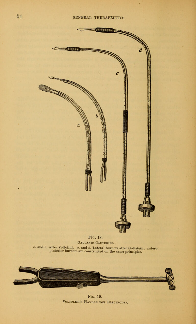 Fig. 18. Galvanic Cauteries. and b. After Voltolini. c. and d. Lateral burners after Gottstein ; antero- posterior burners are constructed on the same principles. Fig. 19. Voltolini's Handle for Electrode?.