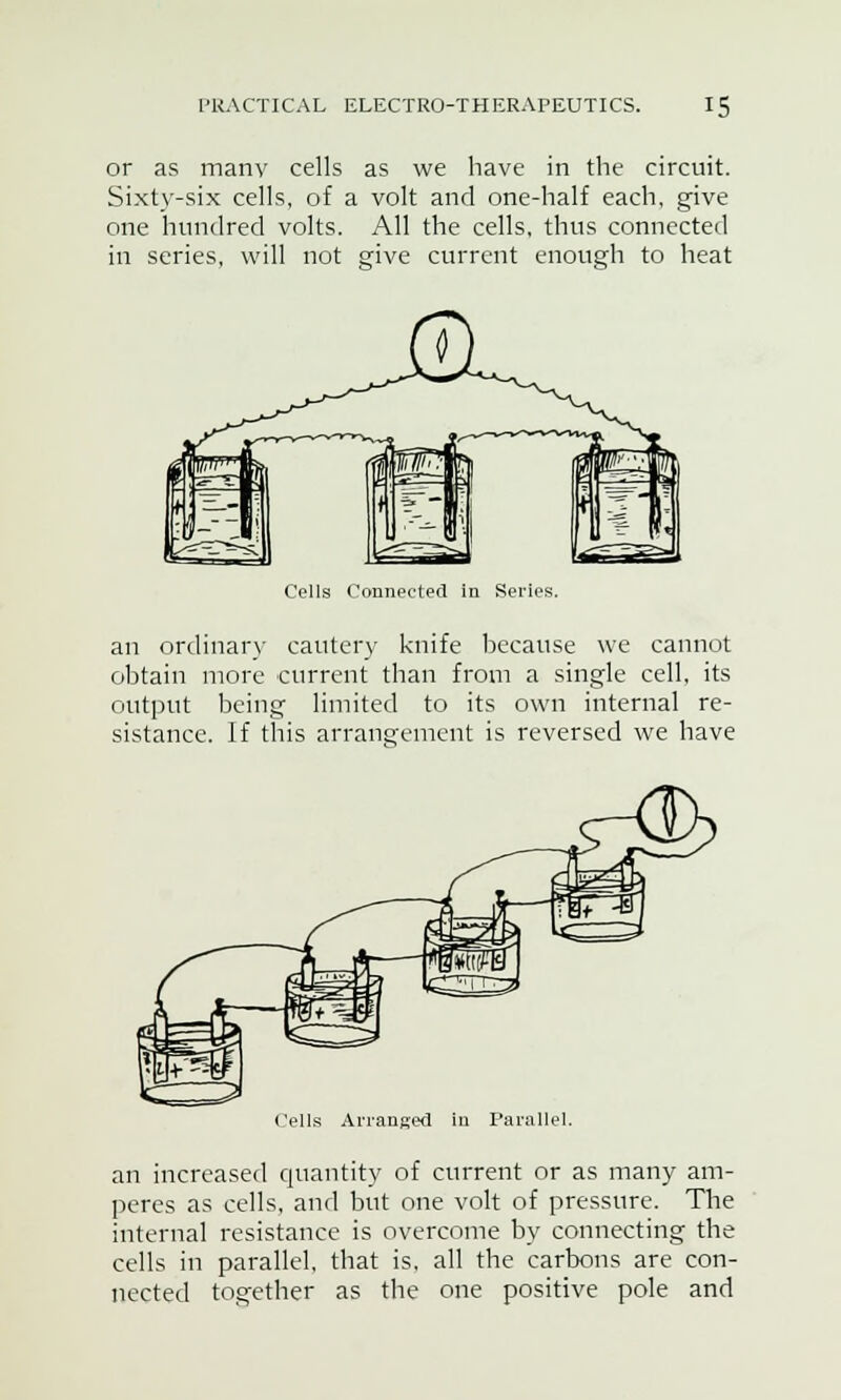 or as many cells as we have in the circuit. Sixty-six cells, of a volt and one-half each, give one hundred volts. All the cells, thus connected in series, will not give current enough to heat Cells Connected in Series. an ordinary cautery knife because we cannot obtain more current than from a single cell, its output being limited to its own internal re- sistance. If this arrangement is reversed we have Cells Arranged an increased quantity of current or as many am- peres as cells, and but one volt of pressure. The internal resistance is overcome by connecting the cells in parallel, that is, all the carbons are con- nected together as the one positive pole and