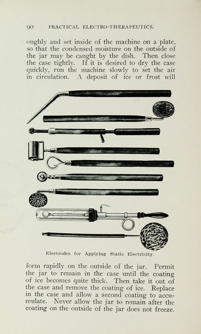 ougtily and set inside of the machine on a plate, so that the condensed moisture on the outside of the jar may be caught by the dish. Then close the case tightly. If it is desired to dry the case quickly, run the machine slowly to set the air in circulation. A deposit of ice or frost will Electrodes for Applying Static Electricity form rapidly on the outside of the jar. Permit the jar to remain in the case until the coating of ice becomes quite thick. Then take it out of the case and remove the coating of ice. Replace in the case and allow a second coating to accu- mulate. Never allow the jar to remain after the coating on the outside of the jar does not freeze.