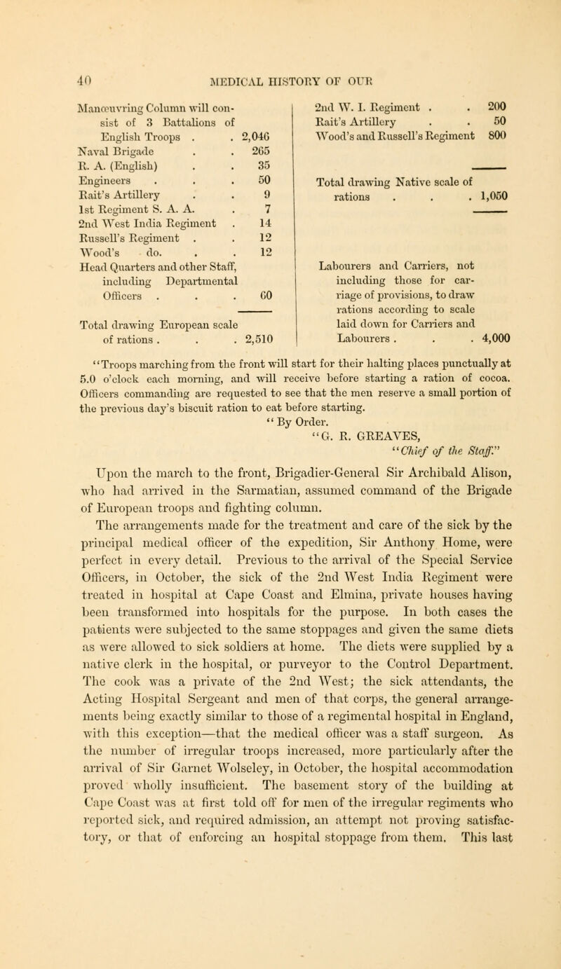 Manoeuvrmg Column will con- sist of 3 Battalions of English Troops . 2,046 Naval Brigade 265 R. A. (English) 35 Engineers 50 Eait's Artillery 9 1st Regiment S. A. A. 7 2nd West India Regiment 14 Russell's Regiment . 12 Wood's do. 12 Head Quarters and other Staff, including Departmental Officers GO Total drawing European scale of rations . 2,510 2nd W. I. Regiment . . 200 Rait's Artillery . . 50 Wood's and Russell's Regiment 800 Total drawing Native scale of rations . . . 1,050 Labourers and Carriers, not including those for car- riage of provisions, to draw rations according to scale laid down for Carriers and Labourers . 4,000 Troops marching from the front will start for their halting places punctually at 5.0 o'clock each morning, and will receive before starting a ration of cocoa. Officers commanding are requested to see that the men reserve a small portion of the previous day's biscuit ration to eat before starting. By Order. G. R. GREAVES, ''Chief of the Staff. Upon the march to the front, Brigadier-General Sir Archibald Alison, who had arrived in the Sarmatian, assumed command of the Brigade of European troops and fighting column. The arrangements made for the treatment and care of the sick by the principal medical officer of the expedition. Sir Anthony Home, were perfect in every detail. Previous to the arrival of the Special Service Officers, in October, the sick of the 2nd West India Regiment were treated in hospital at Cape Coast and Elmina, pi'ivate houses having been transformed into hospitals for the purpose. In both cases the patients were subjected to the same stoppages and given the same diets as were allowed to sick soldiers at home. The diets were supplied by a native clerk in the hospital, or purveyor to the Control Department. The cook was a private of the 2nd West; the sick attendants, the Acting Hospital Sergeant and men of that corps, the general arrange- ments being exactly similar to those of a regimental hospital in England, with this exception—that the medical officer was a staff surgeon. As the number of irregular troops increased, more particularly after the arrival of Sir Garnet Wolseley, in October, the hospital accommodation proved wholly insufficient. The basement story of the building at Cape Coast was at first told off for men of the irregular regiments who reported sick, and required admission, an attempt not proving satisfac- tory, or that of enforcing an hospital stoppage from them, Tliis last