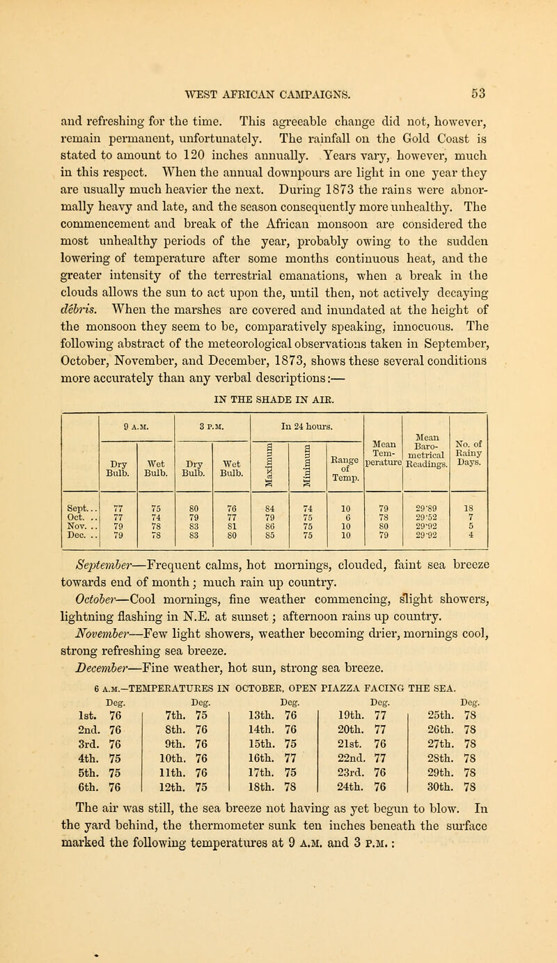 and refreshing for the time. This agreeable change did not, however, remain permanent, unfortmiately. The rainfall on the Gold Coast is stated to amount to 120 inches annually. Years vary, however, much in this respect. When the annual downpours are light in one year they are usually much heavier the next. During 1873 the rains were abnor- mally heavy and late, and the season consequently more unhealthy. The commencement and break of the African monsoon are considered the most unhealthy periods of the year, probably owing to the sudden lowering of temperature after some months continuous heat, and the greater intensity of the terrestrial emanations, when a break in the clouds allows the sun to act upon the, until then, not actively decaying debris. When the marshes are covered and inundated at the height of the monsoon they seem to be, comparatively speaking, innocuous. The following absti'act of the meteorological observations taken in September, October, November, and December, 1873, shows these several conditions more accurately than any verbal descriptions:— IN THE SHADE IN AIE. 9 A.M. 3 P.M. In 24 hours. Mean Tem- perature Mean Baro- metrical Readings. No. of Rainy Days. Dry Bulb. Wet Bulb. Di7 Bulb. Wet Bulb. 1 a Range of Temp. Sept... Oct. .. Nov. .. Dec. .. 77 77 79 79 75 74 78 78 80 79 83 83 76 77 81 80 84 79 86 85 74 75 75 75 10 6 10 10 79 78 80 79 29-89 29-52 29-92 29-92 18 7 5 4 8ei)temher—Frequent calms, hot mornings, clouded, faint sea breeze towards end of month; much rain up country. October—Cool mornings, fine weather commencing, slight showers, lightning flashing in N.E. at sunset; afternoon rains up country. November—Few light showers, weather becoming drier, mornings cool, strong refreshing sea breeze. December—Fine weather, hot sun, strong sea breeze. 6 A.M.-TEMPEEATUEES IN OCTOBER, OPEN PIAZZA FACING THE SEA. Deg. Deg. Deg. Dog. Deg 1st. 76 7th. 75 13th. 76 19th. 77 25th. 78 2nd. 76 8th. 76 14th. 76 20th. 77 26th. 78 3rd. 76 9th. 76 15th. 75 21st. 76 27th. 78 4th. 75 10th. 76 16th. 77 22ik1. 77 28th. 78 5th. 75 11th. 76 17th. 75 23rd. 76 29th. 78 6th. 76 12th. 75 18th. 78 24th. 76 30th. 78 The air was still, the sea breeze not having as yet begun to blow. In the yard behind, the thermometer sunk ten inches beneath the smface marked the following temperatures at 9 a.m. and 3 p.m. :