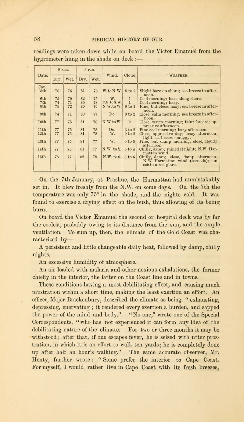 readings were taken down while on board the Victor Emanuel from the hygrometer hung in the shade on deck :— Date. 9a .M. 3 P.M. Wind. Cloud. Weather. Dry. Wet. Dry. Wet. Jan. 1 5th 78 76 81 70 W.toN.W. 8 to 2 Slight haze on shore; sea breeze in after- noon. 6th 75 70 82 75 W. 1 Cool morning; haze along shore. 7th 74 71 80 78 N.K.toS.W. 1 Cool morning; hazy. 8th 75 72 80 70 N.W.toW. Otol Fine, but close; hazy; sea breeze in after- noon. 9th 74 71 SO 77 Do. 0to2 Close, calm morning; sea breeze in after- noon. 10th 77 75 81 78 N.W.toW. 2 Clo.sc, warm morning; faint breeze; op- pressive afternoon. nth 77 75 81 78 Do. 3 to 2 Fine cool morning; hazy afternoon. 12th 77 75 81 78 W. 9 to 2 Close, oppressive day; hazy afternoon; light sea breeze; muggy. 13th 77 75 81 77 W. 0to8 Fine, but damp morning; close, cloudy afternoon. 14th 77 75 81 77 N.W. toS. 5 to 4 Chilly, damp; rained at night; N.W. Har- mattan wind. 15th 78 77 82 78 N.W.toO. 3 too Chilly, damp; close, damp afternoon; N.W. Harmattan wind (tornado); sun se* in a red glare. On the 7th January, at Prashue, the Harmattan had unmistakably set in. It blew freshly from the N.W. on some days. On the 7th the temperature was only 75° in the shade, aud the nights cold. It was found to exercise a drying effect on the bush, thus allowing of its being burnt. On board the Victor Emanuel the second or hospital deck was by far the coolest, probably owing to its distance from the sun, aud the ample ventilation. To sum up, then, the climate of the Gold Coast was cha- racterized by— A persistent and little changeable daily heat, followed by damp, chilly nights. An excessive humidity of atmosphere. An air loaded with malaria and other noxious exhalations, the former chiefly in the interior, the latter on the Coast line and in towns. These conditions having a most debilitating effect, and causing much prostration within a short time, making the least exertion an effort. An ofiicer. Major Brackenbury, described the climate as being  exhausting, depressing, enervating ; it rendered every exertion a burden, and sapped the power of the mind and body. No one, wrote one of the Special Correspondents,  who has not experienced it can form any idea of the debilitating nature of the climate. For two or three months it may be withstood; after that, if one escapes fever, he is seized with utter pros- tration, in which it is an effort to walk ten yards; he is completely done up after half an hour's walking. The same accurate observer, Mr. Hcnty, further wrote:  Some prefer the interior to Cape Coast. For myself, I would rather live in Cape Coast with its fresh breezes,