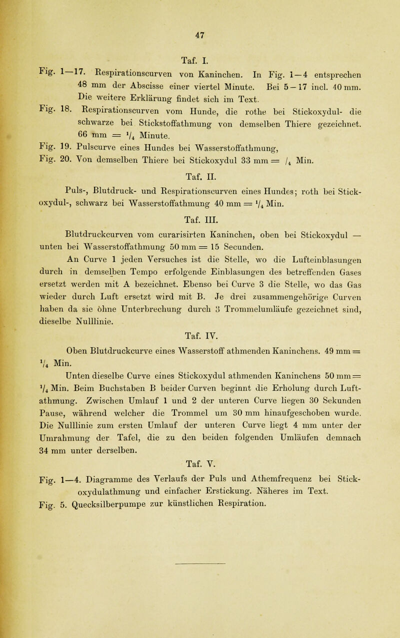 Taf. I. Fig. 1 — 17. Respirationscurven von Kaninchen. In Fig. 1 — 4 entsprechen 48 mm der Abscisse einer viertel Minute. Bei 5-17 inel. 40 mm. Die weitere Erklärung findet sich im Text. Fig. 18. Respirationscurven vom Hunde, die rotte bei Stickoxydul- die schwarze bei Stickstoffathmung von demselben Thiere gezeichnet. 66 mm = '/4 Minute. Fig. 19. Pulscurve eines Hundes bei Wasserstoffathmung, Fig. 20. Von demselben Thiere bei Stickoxydul 33 mm = /4 Min. Taf. II. Puls-, Blutdruck- und Respirationscurven eines Hundes; roth bei Stick- oxydul-, schwarz bei Wasserstoffathmung 40 mm = */4 Min. Taf. III. Blutdruckcurven vom curarisirten Kaninchen, oben bei Stickoxydul — unten bei Wasserstoffathmung 50 mm =15 Secunden. An Curve 1 jeden Versuches ist die Stelle, wo die Lufteinblasungen durch in demselben Tempo erfolgende Einblasungen des betreffenden Gases ersetzt werden mit A bezeichnet. Ebenso bei Curve 3 die Stelle, wo das Gas wieder durch Luft ersetzt wird mit B. Je drei zusammengehörige. Curven haben da sie ohne Unterbrechung durch 3 Trommelumläufe gezeichnet sind, dieselbe Nulllinie. Taf. IV. Oben Blutdruckcurve eines Wasserstoff athmenden Kaninchens. 49 mm = V« Min. Unten dieselbe Curve eines Stickoxydul athmenden Kaninchens 50 mm = 5/4 Min. Beim Buchstaben B beider Curven beginnt die Erholung durch Luft- athmung. Zwischen Umlauf 1 und 2 der unteren Curve liegen 30 Sekunden Pause, während welcher die Trommel um 30 mm hinaufgeschoben wurde. Die Nulllinie zum ersten Umlauf der unteren Curve liegt 4 mm unter der Umrahmung der Tafel, die zu den beiden folgenden Umläufen demnach 34 mm unter derselben. Taf. V. Fig. 1—4. Diagramme des Verlaufs der Puls und Athemfrequenz bei Stick- oxydulathmung und einfacher Erstickung. Näheres im Text. Fig. 5. Quecksilberpumpe zur künstlichen Respiration.