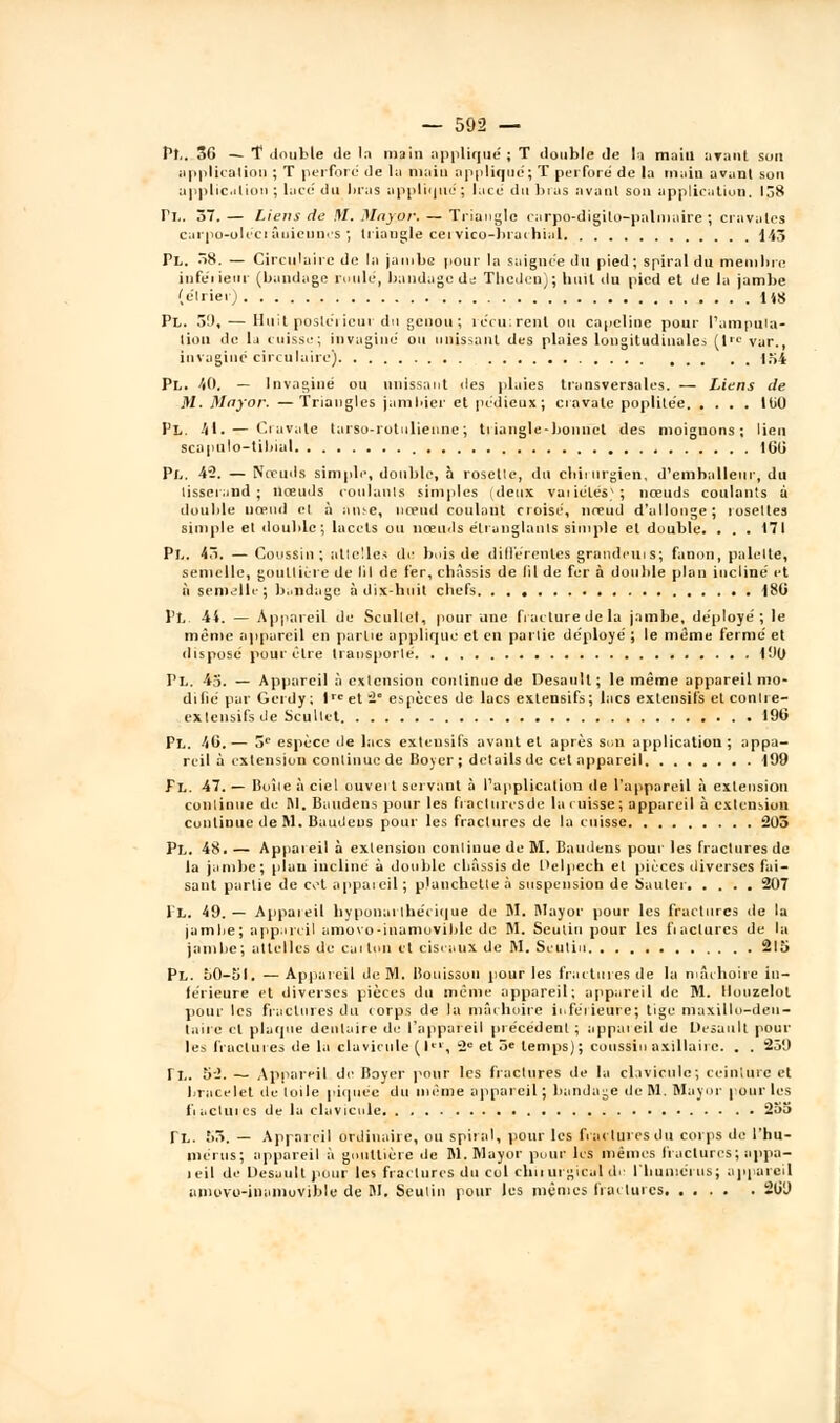 Pt.. 3G — T double de la main appliqué; T double de la main ayant son application ; T perfore de la main applique; T perfore de la main avant son application ; lace du liras appliqué; lace du bras avant son application. 138 PL. 37.— Liens de M. Mnyor.— Triangle rarpo-digilo-palniaire ; cravates carpo-oléci âuicunes ; tt iaugle cei vico-braihial 143 PL. 58. — Circulaire de la jambe pour la saignée du pied; spiral du membre inférieur (bandage ruulé, bandage de Tlicden); huit du pied et de la jambe (étrieij 148 Pl. 30, — Huit postérieur du genou; récurrent ou capeline pour l'amputa- tion de la cuisse; invaginé ou unissant des plaies longitudinale» fl var., invagiué circulaire) |?;4 PL. W. — Invaginé ou unissant îles plaies transversales. — Liens de M. Mnyor. —Triangles jambier et pedieux; cravate poplitée lui) PL. 41. — Cravate tarso-rotuliennc ; triangle-bonnet des moignons; lien scapulo-tibial 160 Pl. 42. — Nœuds simple, double, à rosette, du chirurgien, d'emballeur, du tisserand; noeuds roulants simples (deux vaiiélés); nœuds coulants à doulde nœud et à mise, nœud coulant croisé, nœud d'allonge; rosettes simple et double; lacets ou nœuds étranglants simple et double. ... 171 PL. 43. — Coussin; attelles de bois de différentes grandeuis; fanon, palette, semelle, gouttière de lil de fer, châssis de lil de fer à double plan incliné et à semelle; bandage à dix-huit chefs 180 PL 44. — Appareil de Scultel, pour une fracture de la jambe, déployé ; le même appareil en partie applique et en partie déployé ; le même fermé et disposé pour cire transporté 190 Tl. 45. — Appareil à extension continue de Desault; le même appareil mo- difié par Gerdy; lrcet 2° espèces de lacs exten6ifs; lacs extensifs et conlre- extcnsifstle Scullet 196 PL. 40.— 3e espèce de lacs extensifs avant et après sou application; appa- reil à extension continue de Boyer ; détails de cet appareil |99 Fl. 47. — Boîie à ciel ouveit servant à l'application de l'appareil à extension continue de Bl. Baudens pour les fraçturcsde la cuisse; appareil à extension continue de M. Baudens pour les fractures de la cuisse 203 PL. 48. — Appaieil à extension continue de M. Baudens pour les fractures de la jambe; plan incline à double châssis de Delpech et pièces diverses fai- sant partie de cet appaieil; planchette à suspension de Sauter 207 IL. 49.— Appaieil hyponai thécique de M. Mayor pour les fractures de la ïambe; appareil umovo-inamovible de M. Seuiiu pour les fiactures de lu jambe; attelles de caiton et ciseaux de M. Seuliu 215 Pl. 50-51. — Appaieil de M. liouisson pour les fractures de la mâchoire in- férieure et diverses pièces du même appareil; appareil de M. Ilouzelot pour les fractures du corps de la mâchoire inférieure; tige maxillo-deu- taire et plaque dentaire de l'appareil précédent ; appaieil de Desault poul- ies fractures de la clavicule fl, 2e et 5e temps); coussin axillaire. . . 259 fL. 52. — Appareil de Boyer pour les fractures de la clavicule; ceinture et bracelet de toile piquée du même appareil ; bandage de M. Major pour les fiactures de la clavicule 255 TL. 55. — Appareil ordinaire, ou spiral, pour les fractures du corps de l'hu- mérus; appareil à gouttière de M. Major pour les mêmes fractures; appa- ieil de Desault pour les fractures du col chirurgical de l'humérus; appareil amovo-inaniovible de M. Seulin pour les mêmes fiai turcs 209