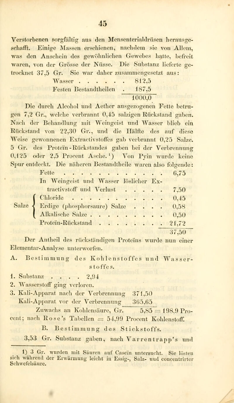 Verstorbenen Sorgfältig ans den Mensentcrialdrüscn herausge- schafft. Einige Massen erschienen, nachdem sie von Allem, was den Anschein des gewöhnlichen Gewebes hatte, befreit waren, von der Grösse der Nüsse. Die Substanz lieferte ge- trocknet 37,5 Gr. Sie war daher zusammengesetzt ans: Wasser 812,5 Festen Bestandteilen . 187,5 1000,0 Die durch Alcohol und Aethcr ausgezogenen Fette betra- gen 7,2 Gr., welche verbrannt 0,45 salzigen Rückstand gaben. Nach der Behandlung mit Weingeist nnd Wasser blieb ein Bi'ickstand von 22,30 Gr., und die Hälfte des auf diese Weise gewonnenen Extractivstoffes gab verbrannt 0,25 Salze. 5 Gr. des Protein-Bückstandes gaben bei der Verbrennung 0,125 oder 2,5 Procent Asche.1) Von Pyin wurde keine Spur entdeckt. Die näheren Bestandteile waren also folgende: Fette G,75 In Weingeist und Wasser löslicher Ex- tractivstoff und Verlust 7,50 Chloride 0,45 Salze -j Erdige (phosphorsaure) Salze .... 0,58 Alkalische Salze 0,50 Protein-Rückstand 21,72 37,50 Der Antheil des rückständigen Proteins wurde nun einer Elementar-Analyse unterworfen. A. Bestimmung des Kohlenstoffes und Wasser- st o f f e s. 1. Substanz .... 2,94 2. Wasserstoff ging verloren. 3. Kali-Apparat nach der Verbrennung 371,50 Kali-Apparat vor der Verbrennung 3(55,65 Zuwachs an Kohlensäure, Gr. 5,85 == 198,9 Pro- cent; nach Kose's Tabellen = 54,99 Procent Kohlenstoff. B. Bestimmung des Stickstoffs. 3,53 Gr. Substanz gaben, nach Varrentrapp's und 1) 3 Gr. wurden mit Säuren auf Case'in untersucht. Sie lösten sich während der Erwärmung leicht in Essig-, Salz- uud concentrirtcr Schwefelsäure. I