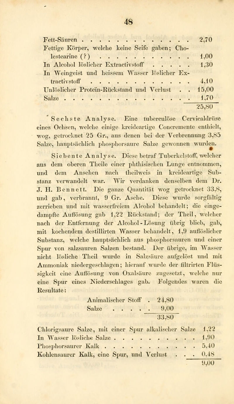 Fett-Säuren 2,70 Fettige Körper, welche keine Seife gaben; Cho- lestearine (?) 1,00 In Alcohol löslicher Extractivstoff 1,30 In Weingeist und heissem Wasser löslicher Ex- tractivstoff 4,10 Unlöslicher Protein-Rückstand und Verlust . . 15,00 Salze 1,70 25,80 Sechste Analyse. Eine tuherculöse Cervicaldrüse eines Ochsen, welche einige kreideartige Concremente enthielt, wog, getrocknet 25 Gr., aus denen bei der Verbrennung 3,85 Salze, hauptsächlich phosphorsaure Salze gewonnen wurden. Siebente Analyse. Diese betraf Tuberkelstoff, welcher aus dem oberen Theile einer phthisischen Lunge entnommen, und dem Ansehen nach theilweis in kreideartige Sub- stanz verwandelt war. Wir verdanken denselben dem Dr. J. H. Ben nett. Die ganze Quantität wog getrocknet 33,8, und gab, verbrannt, 9 Gr. Asche. Diese wurde sorgfältig zerrieben und mit wasserfreiem Alcohol behandelt; die einge- dampfte Auflösung gab 1,22 Rückstand; der Theil, welcher nach der Entfernung der Alcohol - Lösung übrig blieb, gab, mit kochendem destillirten Wasser behandelt, 1,9 auflöslichcr Substanz, welche hauptsächlich aus phosphorsauren und einer Spur von salzsauren Salzen bestand. Der übrige, im Wasser nicht lösliche Theil wurde in Salzsäure aufgelöst und mit Ammoniak niedergeschlagen; hierauf wurde der flltrirten Flüs- sigkeit eine Auflösung von Oxalsäure zugesetzt, welche nur eine Spur eines Niederschlages gab. Folgendes waren die Resultate: Animalischer Stoff . 24,80 Salze .... . 9,00 33,80 Chlorigsaure Salze, mit einer Spur alkalischer Sake 1,22 In Wasser lösliche Salze 1.90 Phosphorsaurcr Kalk 5.40 Kohlensaurer Kalk, eine Spur, und Verlust . . . 0-48 9,00