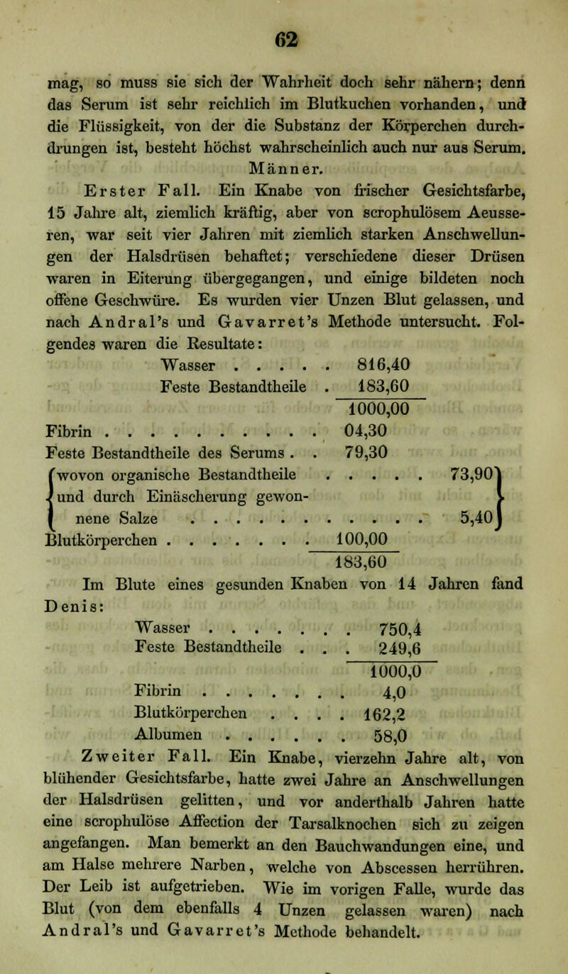 mag, so muss sie sich der Wahrheit doch sehr nähern-; denn das Serum ist sehr reichlich im Blutkuchen vorhanden, und die Flüssigkeit, von der die Substanz der Körperchen durch- drungen ist, besteht höchst wahrscheinlich auch nur aus Serum. Männer. Erster Fall. Ein Knabe von frischer Gesichtsfarbe, 15 Jahre alt, ziemlich kräftig, aber von scrophulösem Aeusse- ren, war seit vier Jahren mit ziemlich starken Anschwellun- gen der Halsdrüsen behaftet; verschiedene dieser Drüsen waren in Eiterung übergegangen, und einige bildeten noch offene Geschwüre. Es wurden vier Unzen Blut gelassen, und nach Andral's und Gavarret's Methode untersucht. Fol- gendes waren die Resultate: Wasser 816,40 Feste Bestandteile . 183,60 1000,00 Fibrin 04,30 Feste Bestandteile des Serums . . 79,30 (wovon organische Bestandteile 73,' und durch Einäscherung gewon- nene Salze 5, Blutkörperchen 100,00 183,60 Im Blute eines gesunden Knaben von 14 Jahren fand Denis: Wasser 750,4 Feste Bestandtheile . . . 249,6 1000,0 Fibrin 4,0 Blutkörperchen .... 162,2 Albumen 58,0 Zweiter Fall. Ein Knabe, vierzehn Jahre alt, von blühender Gesichtsfarbe, hatte zwei Jahre an Anschwellungen der Halsdrüsen gelitten, und vor anderthalb Jahren hatte eine scrophulöse Affection der Tarsalknochen sich zu zeigen angefangen. Man bemerkt an den Bauch Wandungen eine, und am Halse mehrere Narben, welche von Abscessen herrühren. Der Leib ist aufgetrieben. Wie im vorigen Falle, wurde das Blut (von dem ebenfalls 4 Unzen gelassen waren) nach Andral's und Gavarret's Methode behandelt. 5,901 5,40J