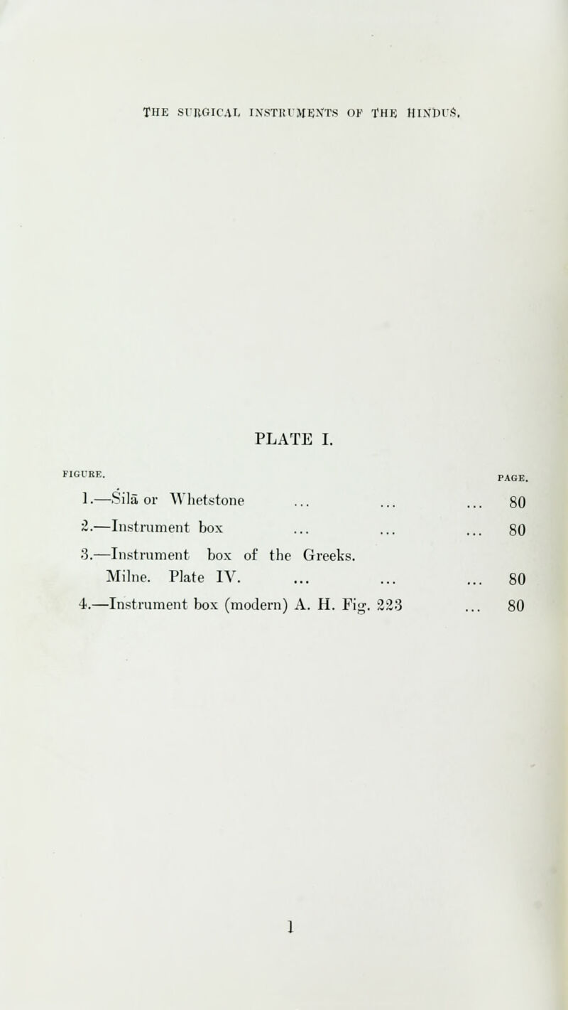PLATE I. PAGE. 1.—Sila or AVhetstone ... ... ... 80 •Z.—Instrument box ... ... ... 80 3.—Instrument box of the Greeks. Milne. Plate IV. ... ... ... 80 4.—Instrument box (modern) A. H. Fig. 223 ... 80