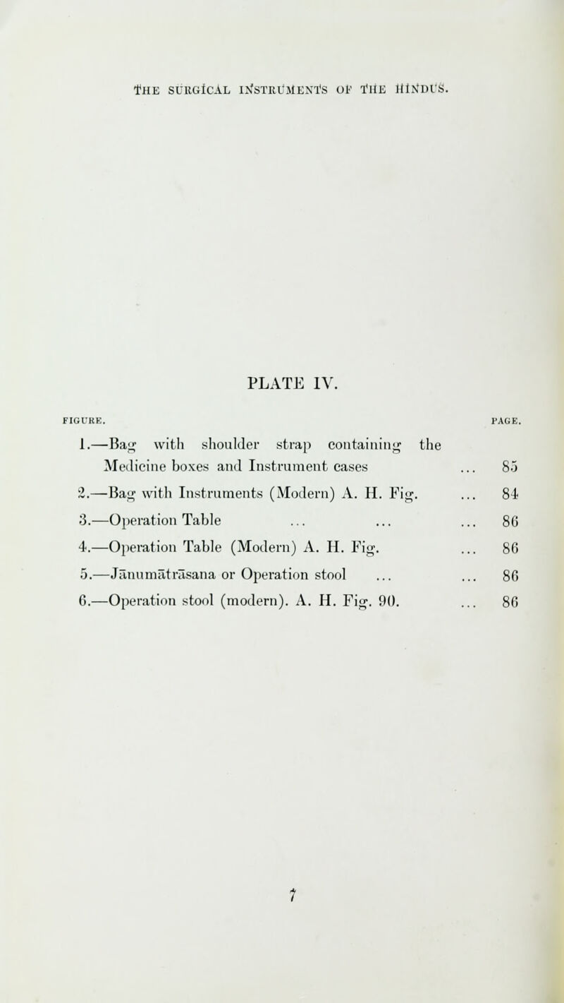*HE SURGiCAL I>,'STRUJlENaS OF I'lIE lltt^DrS. PLATE IV. 1.—Bajf with shoulder strap coiitaiiiinif the Medicine boxes and Instrument eases ... 8-5 2.—Bacr with Instruments (Modern) A. H. Fig. ... 84 3.—Operation Table ... ... ... 86 4.—Operation Table (Modern) A. H. Fig. ... 86 .5.—Jiimimatrasana or Operation stool ... ... 86 6.—Operation stool (modern). A. H. Fig. 90. ... 86