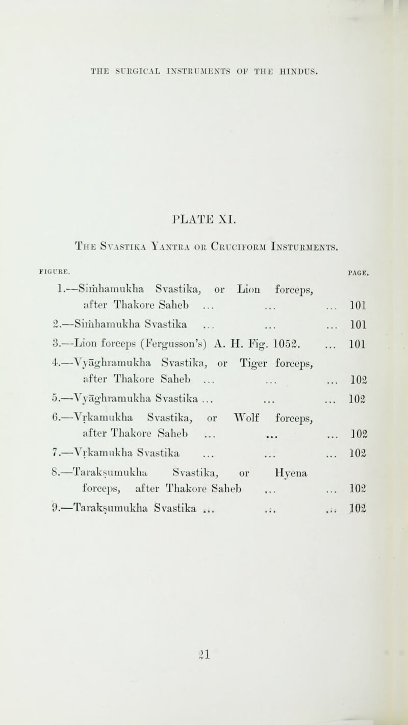 PLATE XI. T]IE S\'ASTIKA YaXTRA OK ClUCiFOlUl Instuisments. FIGl'RE. PAGE. 1.—Siihhamukha Svastika^ or Lion forceps, :iftor Thakovu SaheL ... ... ... 101 2.—Siiiihainuklia Svas^tika ... ... ... 101 3.—Lion foreejis (Fergussou's) A. H. Fig. 1052. ... 101 \.—V_^agliiamukha Svastika, or Tiger forceps, after Thakore Saliel) ... ... ... 103 •J.—^\aghramukha Svastika ... ... ... 102 B.—^'^kanlllkha Svastika, or Wolf forceps, after Thakore Saheb ... ... ... 102 7.—^'!■kamllkha Svastika ... ... ... 102 8.—Taraksiiinuklui .Svastika, or Hyena foreejis, after Thakore Saheb ... ... 102 9.—Taraksumukha Svastika ... ... .., 102 n