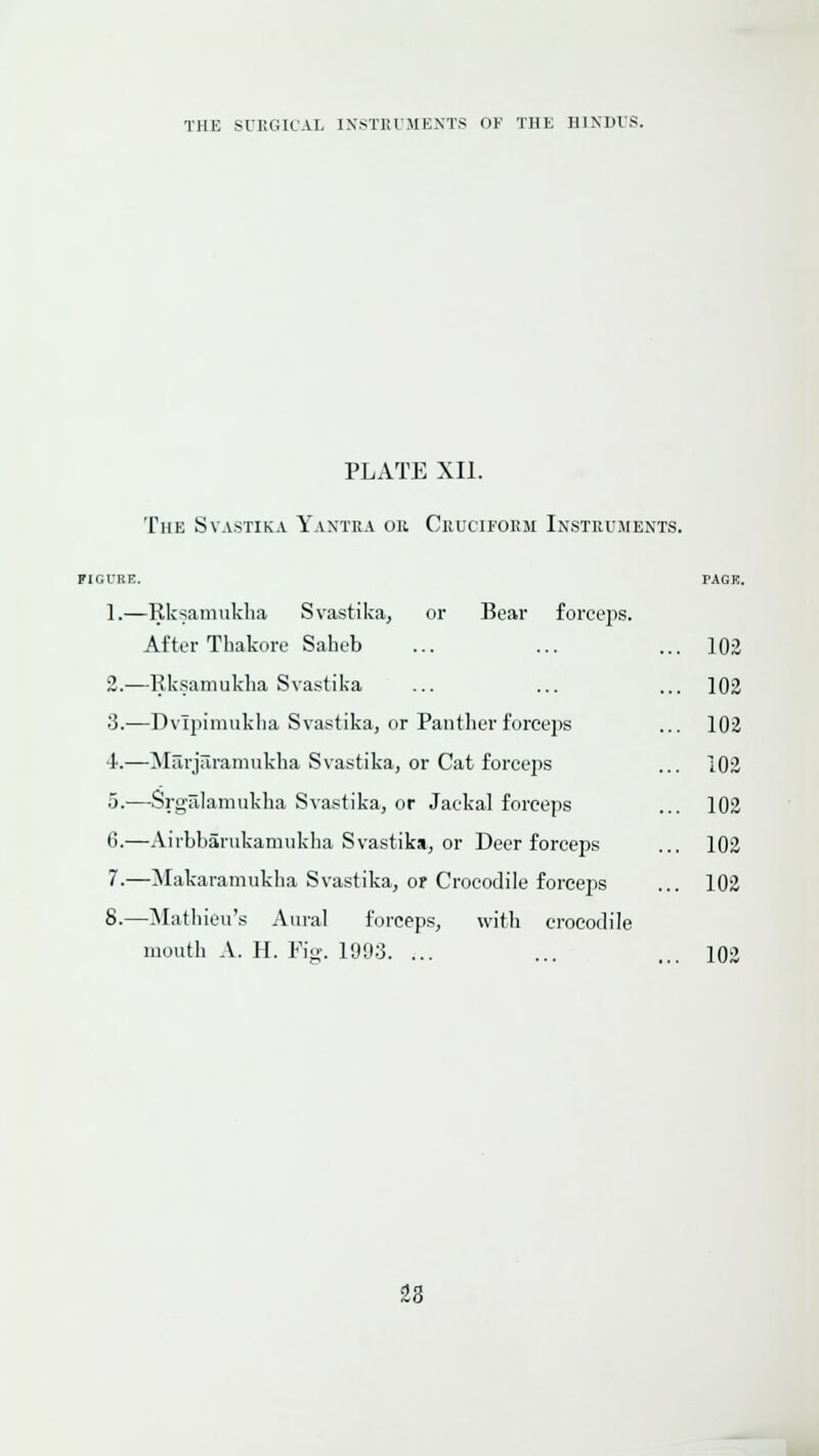 PLATE XII. The Svastik.v Yaxtra ou Chuciform Instruments. 1.—Rksamnkba Svastika, or Bear forcejis. After Thakore Salieb 2.—Rksamukha Svastika 3.—Dvlpimuklia Svastika, or Panther forceps 4.—Marjiiramukha Svastika, or Cat forceps 5.—-Si-galamukha Svastika, or Jackal forceps 6.—Airbbarukamukha Svastika, or Deer forceps 7.—Makaramukha Svastika, or Crocodile forceps 8.—Mathieii's Aural forceps, with crocodile mouth A. H. Fio.. 1993. ... 103 102 102 102 102 102 102 102 28